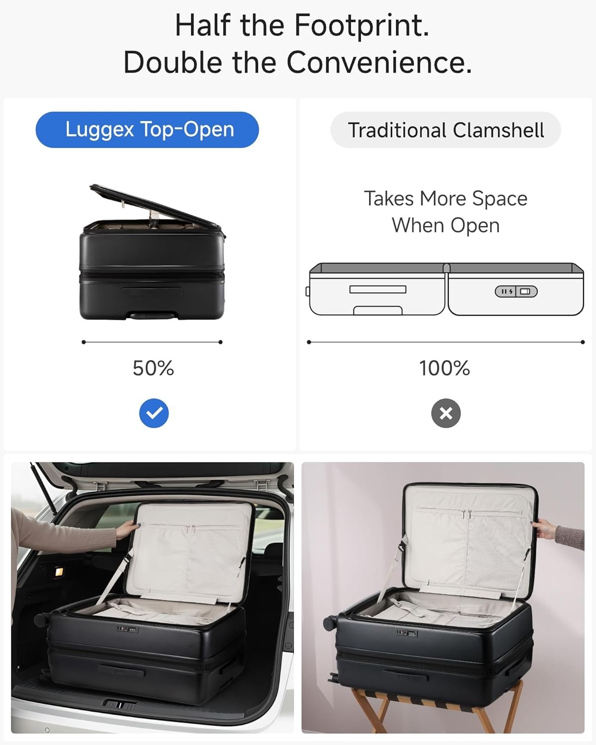 LUGGEX Checked Top Opening Expandable Suitcase, Black, 28" | Checked Luggage, Top Opening Design, 100% PC Hard Shell, Expandable Storage, TSA Approved Lock, 105L-115L Capacity, FX-Core - Image 4