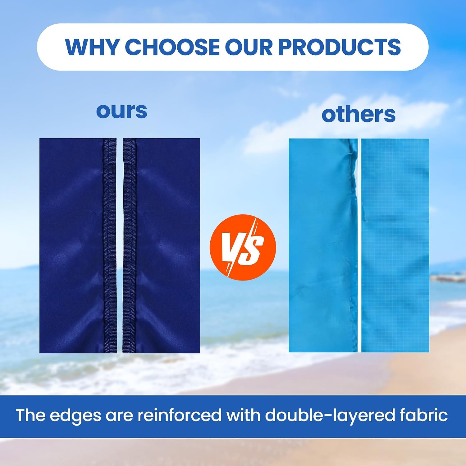 WIWIGO Beach Blanket Mat Waterproof Sandproof for 2-8 Adults Quick Drying | Extra Large Windproof Sand Outdoor Blanket for Travel Camping Hiking Picnic Festival, Family Vacation Accessories Must Have - Image 4