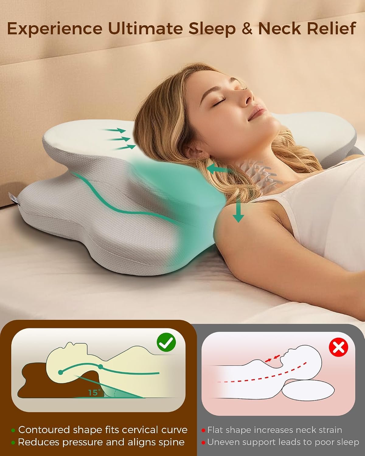 Cervical Neck Pillow, Soft Contour Memory Foam Pillow | for Neck and Shoulder Pain Relief, Orthopedic Dual-Height Design, Ergonomic Pillow for Side, Back, Stomach Sleepers - Image 2