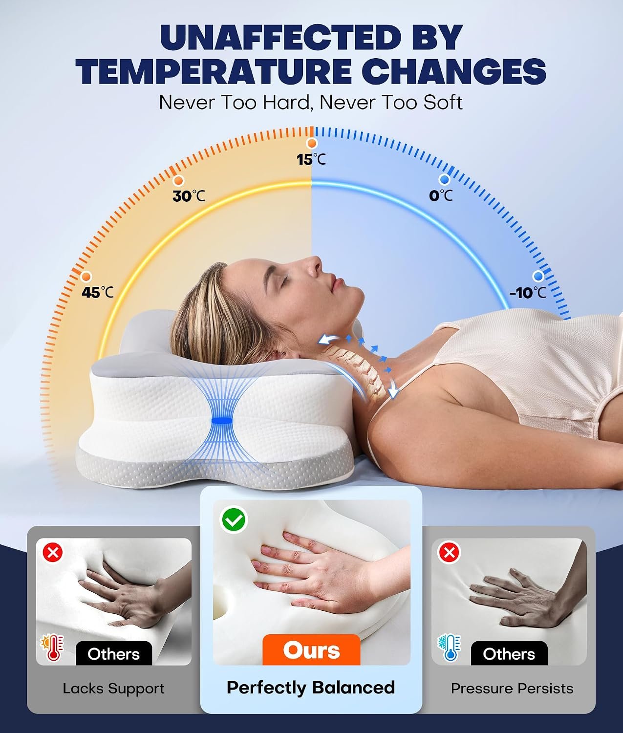 Ultra Pain Relief Cervical Neck Pillow for Sleeping, 5X Support Ergonomic Contour Pillow for Deep Sleep, Cooling Memory Foam Pillows for Adults, Orthopedic Bed Pillow for Side Back, Stomach Sleepers - Image 6