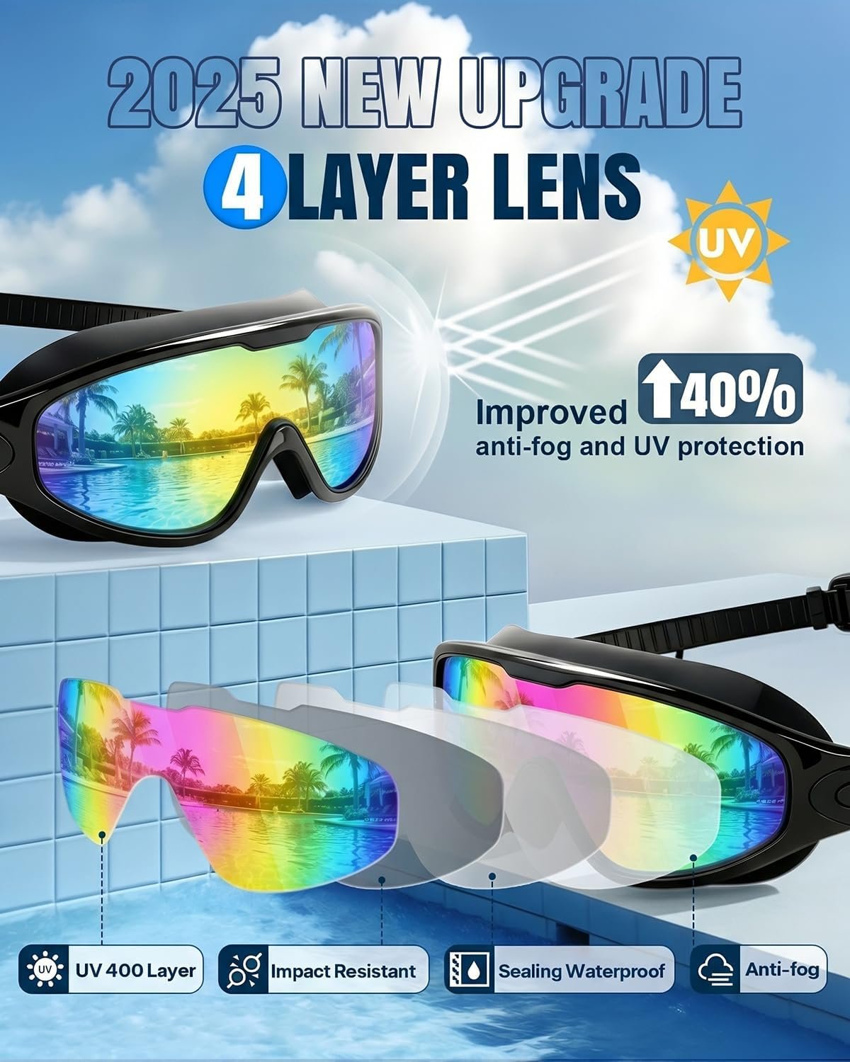 Swim Goggles 2 Pack, Wide View Anti Fog&UV Swimming Goggles for Audlt, No Leak Pool Beach Essentials for Men Women - Image 3