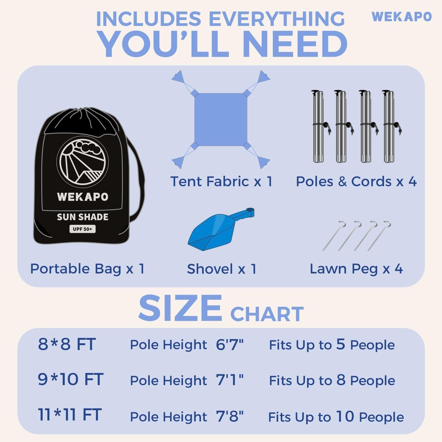 WEKAPO Beach Tent Sun Shelter - Easy Setup Beach Canopy with 4 Sturdy Poles | Large Sandbags and Shovel, 7'1'' Tall, Windproof Sun Shade for Backyard and Camping, UPF 50+ Protection - Image 6