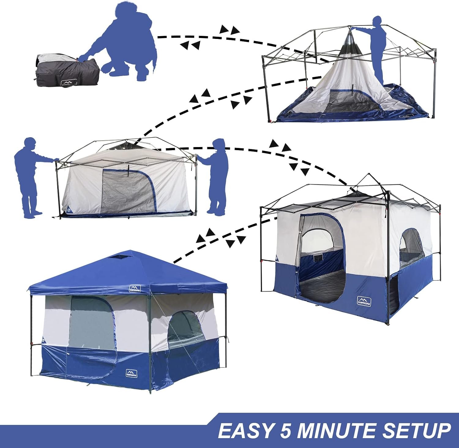 Camping Inner Tent for Pop Up Canopy–Vented Roof(Top & Frame NOT Included) | Converts 10'x10' Straight Leg Canopy into Camping Tent–Fully Vented Roof - Image 6