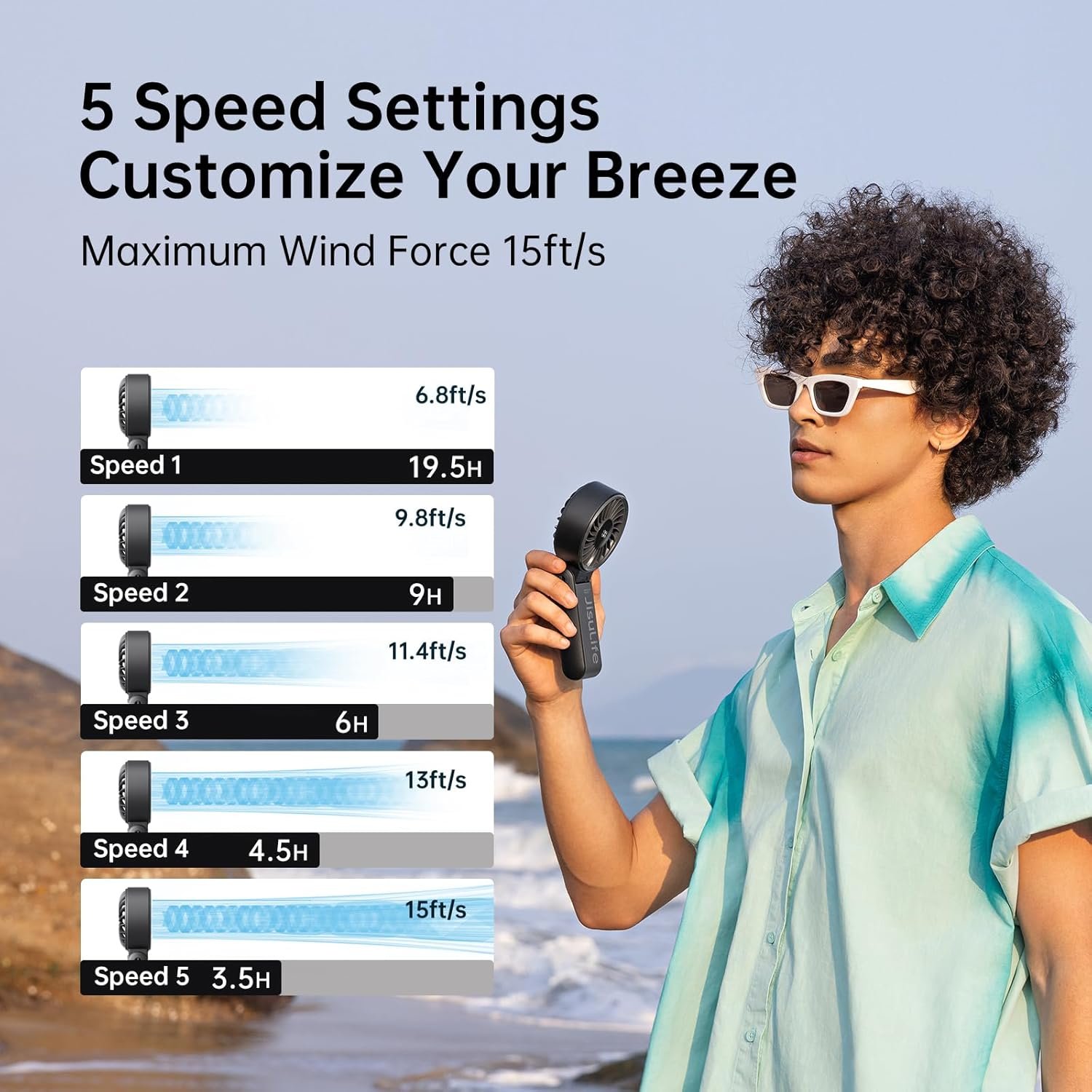 JISULIFE Portable Handheld Fan Life7: 3-in-1 Hand, Desk & Neck Fan-Black | 19.5H Max Cooling, 5-Speed, LED Display, 5000mAh Rechargeable,USB Foldable Fan for Travel/Concerts/Cruise/Sports Events/Gifts - Image 3