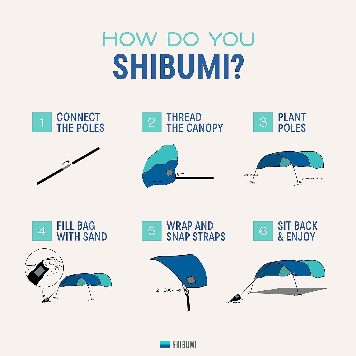 Shibumi Shade (Previous Generation) - World's Best Beach Shade. The Original Wind Powered® Beach Shade. Lightweight, Easy to Set up and Great for Groups up to 8 People - Image 4