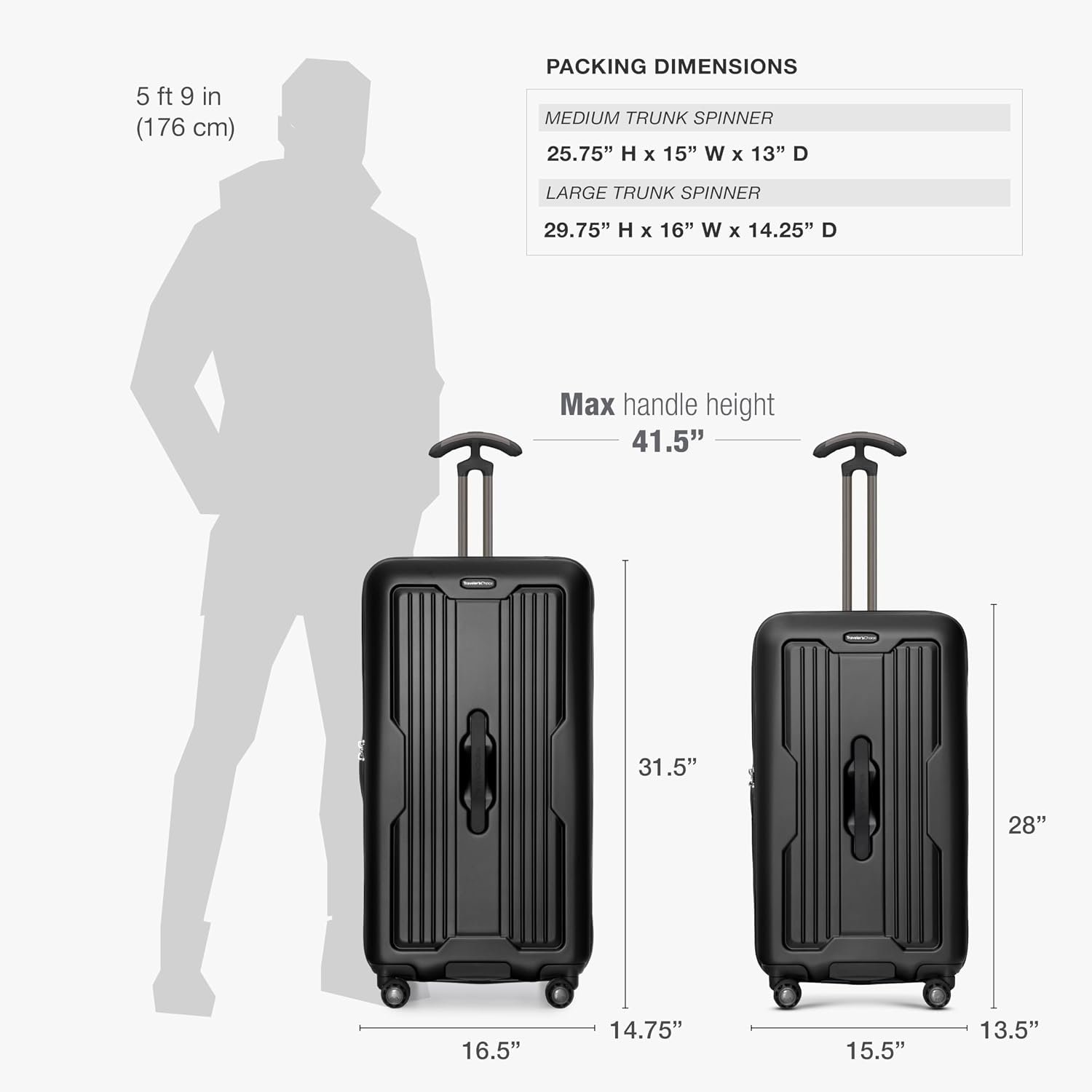 Traveler's Choice Ultimax II Polycarbonate Hardside Luggage with Spinner Wheels, Matte Black, 31-Inch Large Trunk - Image 5