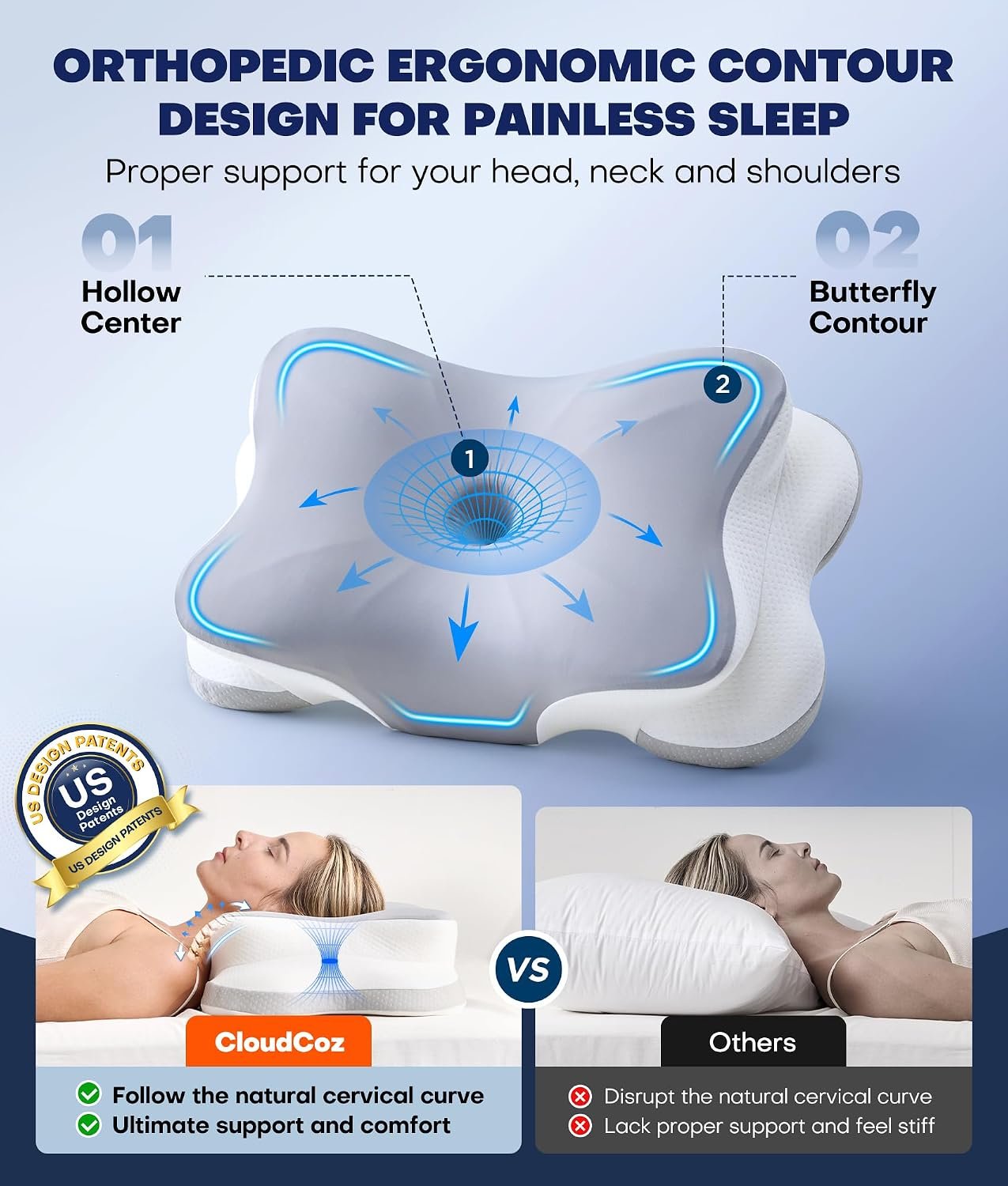 Ultra Pain Relief Cervical Neck Pillow for Sleeping, 5X Support Ergonomic Contour Pillow for Deep Sleep, Cooling Memory Foam Pillows for Adults, Orthopedic Bed Pillow for Side Back, Stomach Sleepers - Image 2