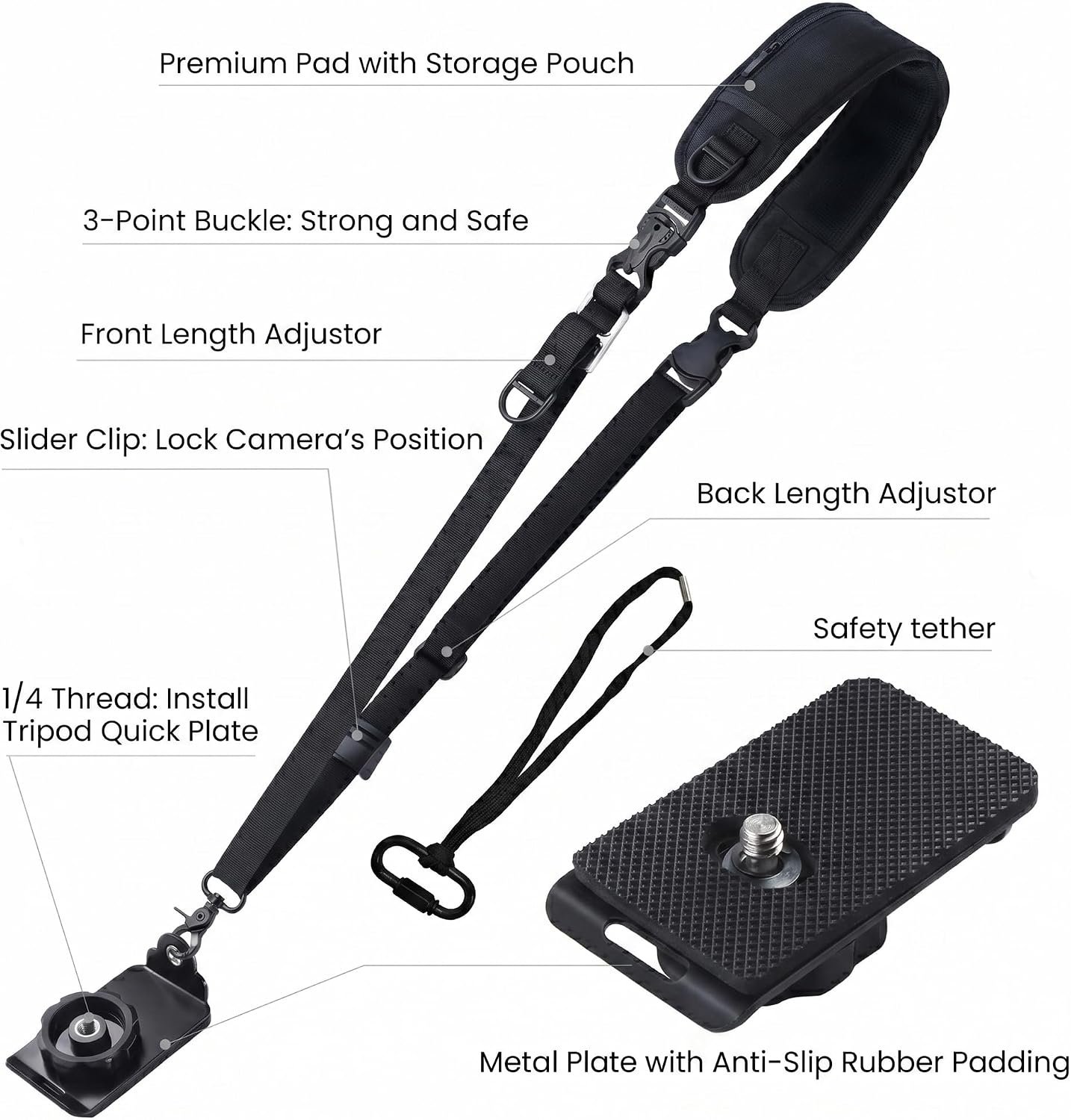 waka Rapid Camera Neck Strap with Quick Release and Safety Tether | Adjustable Camera Shoulder Sling Strap for Nikon Canon Sony Olympus DSLR Camera - Black - Image 2