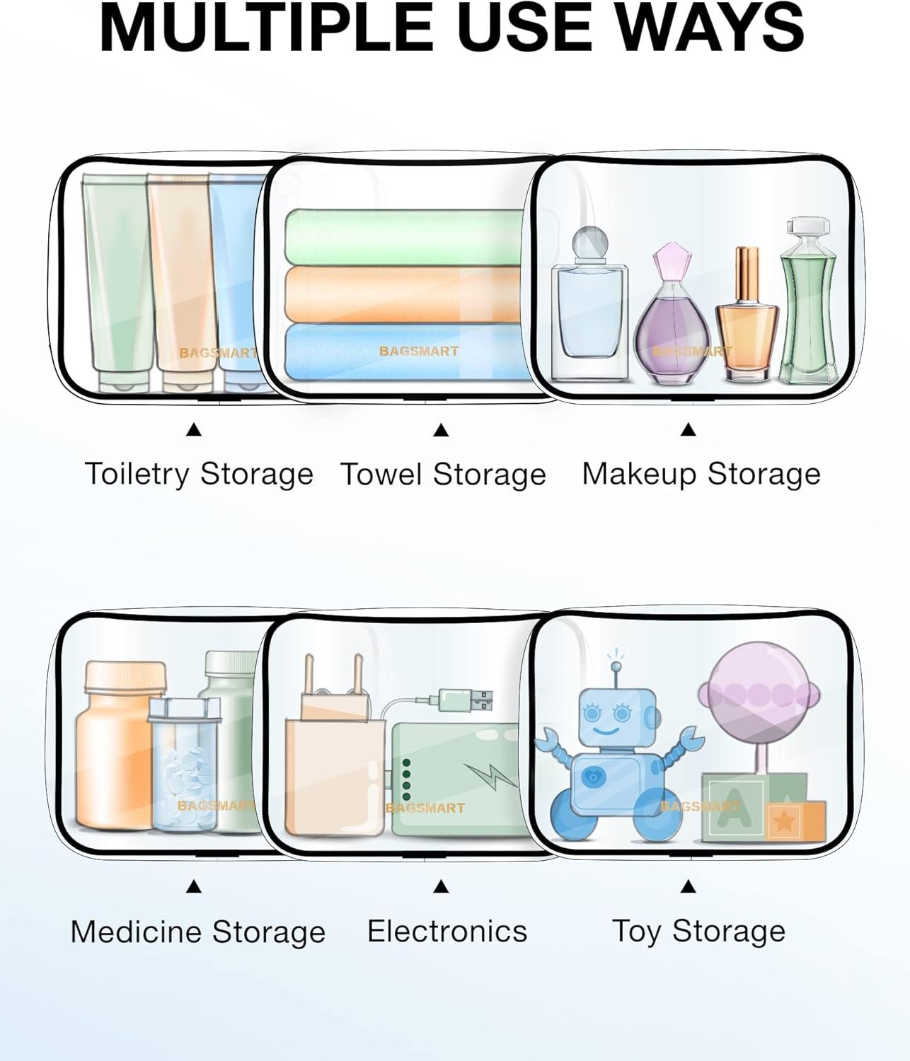 BAGSMART Clear Toiletry Bag 2-Pack TSA Approved Water-Repellent, Black | Carry on Travel Accessories Bag, Airport Airline Quart Size Bags for Women Men, Makeup Cosmetic Bag - Image 5