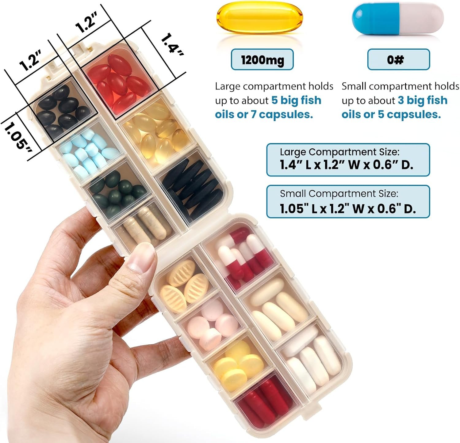 LANDNEOO 14 Grids Pill Organizer Box with Labels, Travel Medication Holder Dispenser Case Kit, Pocket Daily Pharmacy Container for Fish Oil Vitamin Supplement Storage, Khaki Pink Grey, 3 Pack - Image 2