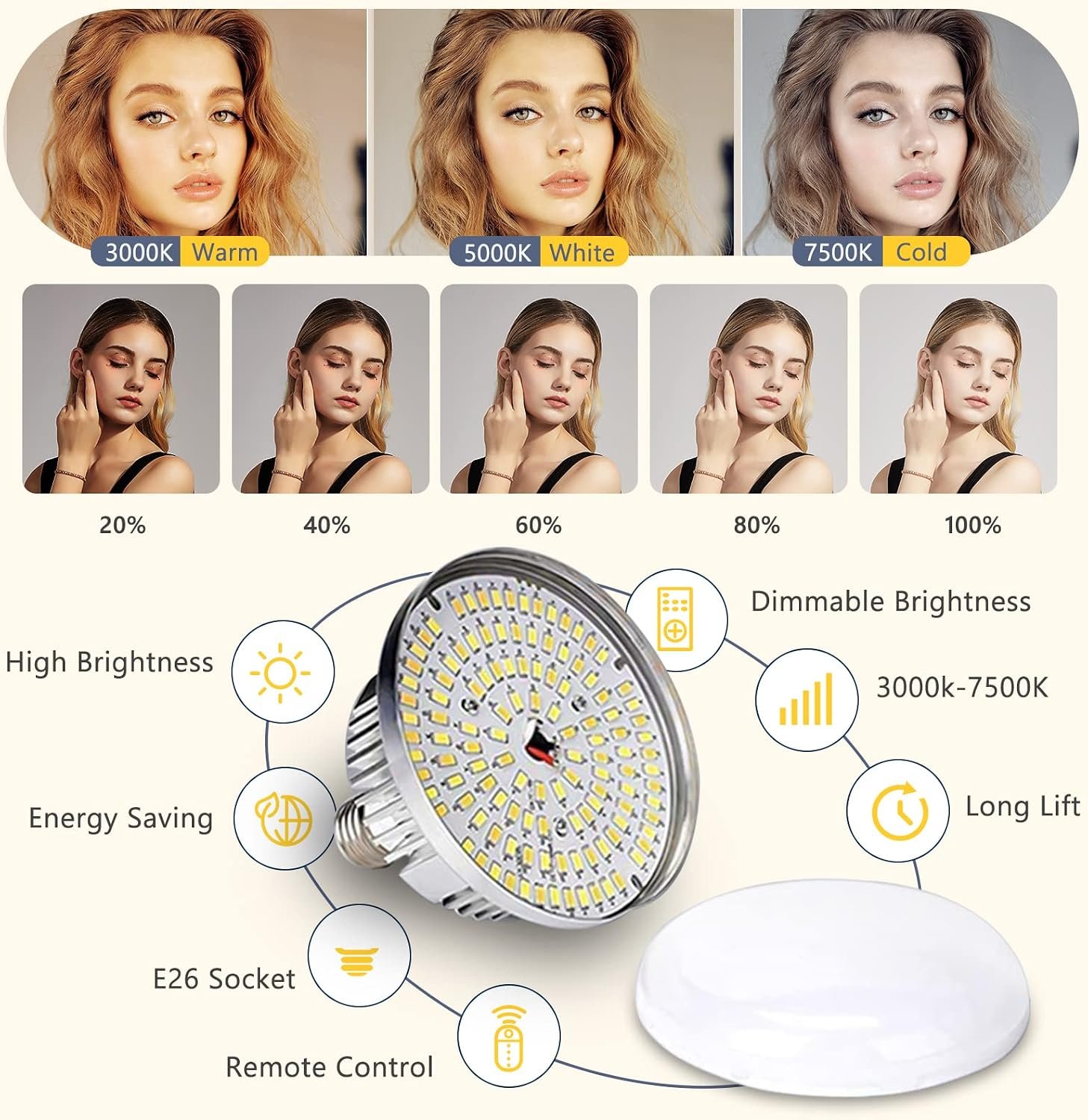 Torjim Softbox Photography Lighting Kit | 16" X 16" & 85W LED Studio Lights | Soft Diffusion For Even Light | 3000-7500K Adjustable LED Bulbs for Studio Photo Video Recording Live Streaming Portraits - Image 2