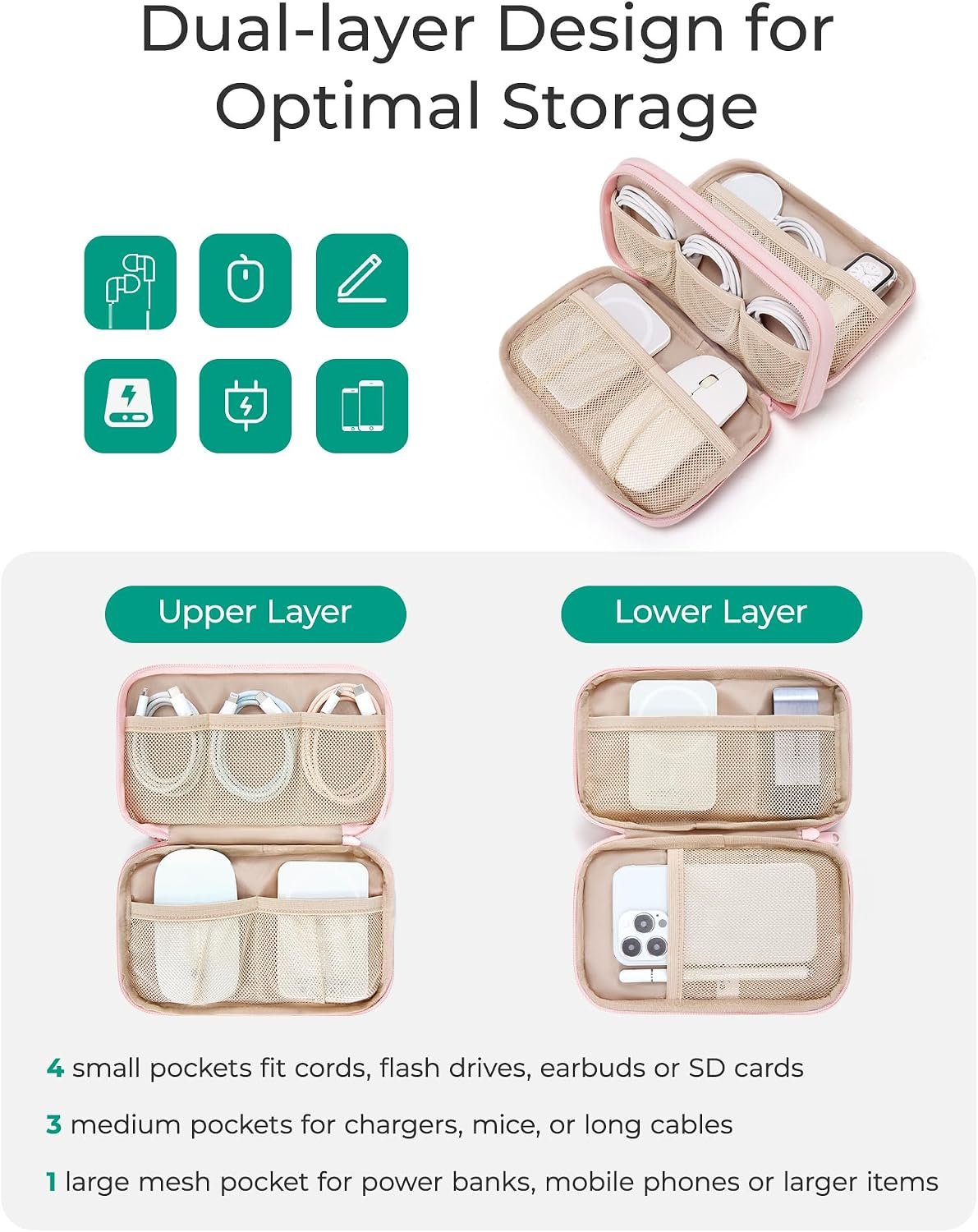 BAGSMART Electronics Organizer Travel Case for Cords Chargers Phones, Pink | Puffy Padded, Travel Essentials, Cord organizer bag for Cables, Compact Tech Accessories Pouch - Image 2