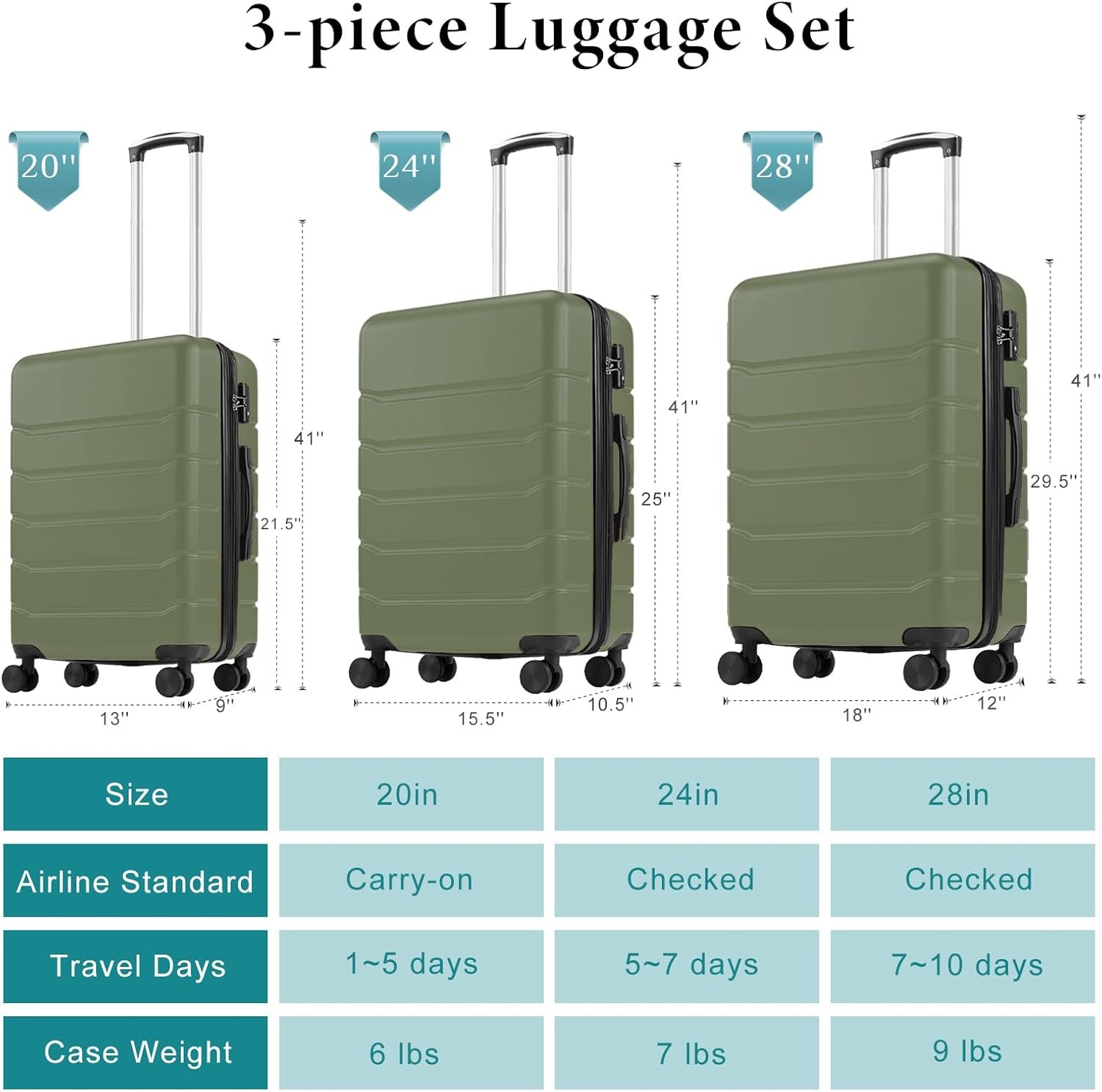 OLIXIS 20 Inch Carry-On Luggage, Hardside Suitcase with Spinner Wheels, Lightweight ABS Hard Shell Travel Luggage, TSA Approved Lock, Expandable Small Suitcase for Business & Travel–Olive Green - Image 8