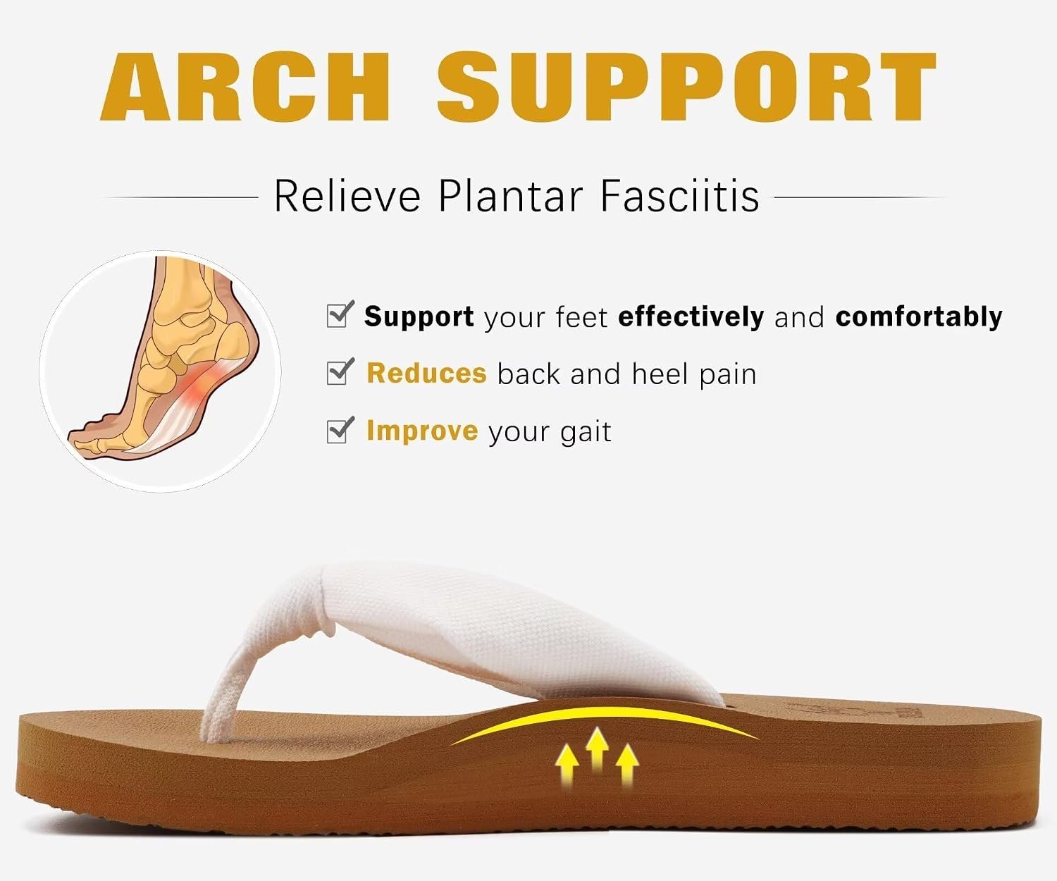 KuaiLu Flip Flops for Women with Arch Support Summer Beach Thong Sandals | Comfortable Yoga Mat Walking Shoes Cushion Slip On Casual Outfits Indoor Outdoor - Image 4