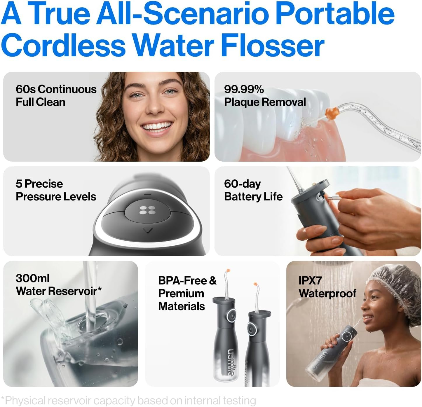 usmile C30 Cordless Water Flosser, 300ml Tank, 5 Modes, IPX7, Black | S-Shaped Nozzle, USB-C Rechargeable Portable Oral Irrigator for Braces, Sensitive Gums, Teeth Cleaner, Home & Travel - Image 6