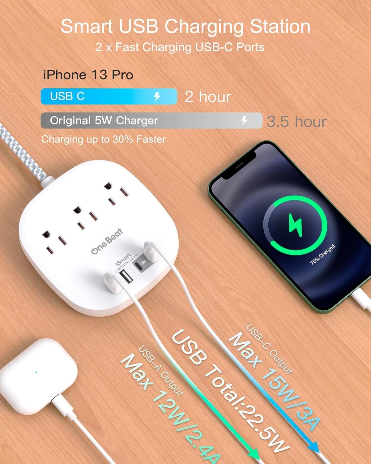 Travel Essentials, 22.5W/4.5A Flat Plug Power Strip, 6 Ft Extension Cord | 3 Outlets 4 USB Ports(2 USB C) Desktop Charging Station, Power Strip No Surge Protection for Cruise Ship, Dorm Room - Image 2