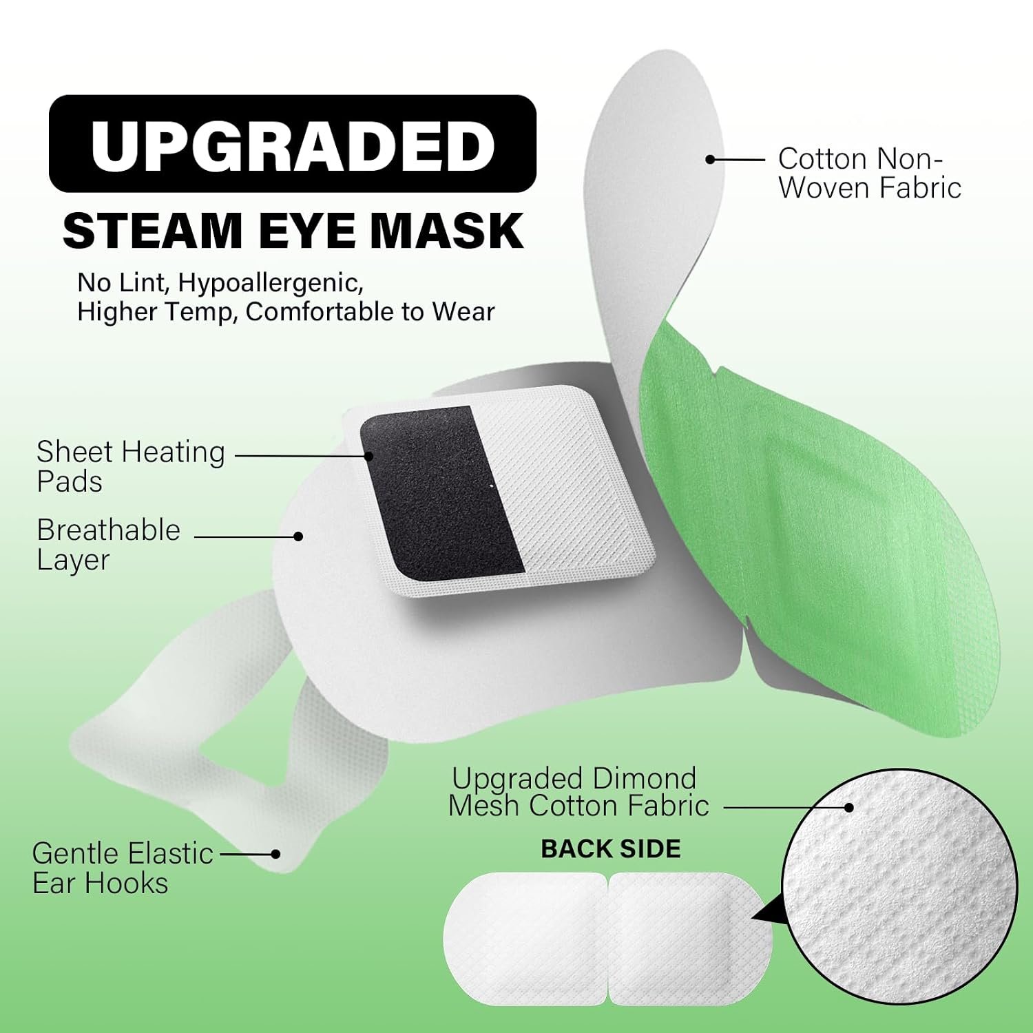 16 Packs Steam Eye Mask, Extra Deep Heat for Dry Eyes, Fast Relief for Irritation, Stye, Puffy Sensitive Eyes and Eye Strain, Disposable Self Heating Warm Compress (Unscented) - Image 4