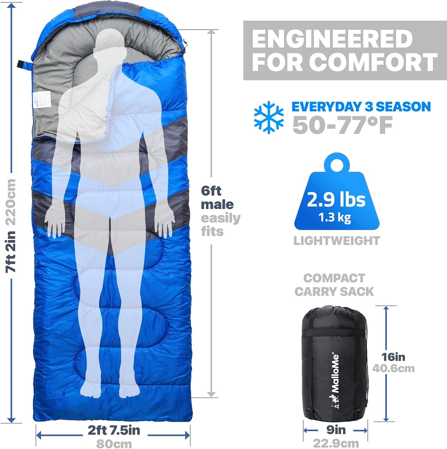 MalloMe Sleeping Bags for Adults Cold Weather & Warm - Backpacking Camping Sleeping Bag for Kids, Girls, Boys - Lightweight Camping Essentials Gear Accessories Hiking Sleep Must Haves Single & Double - Image 3