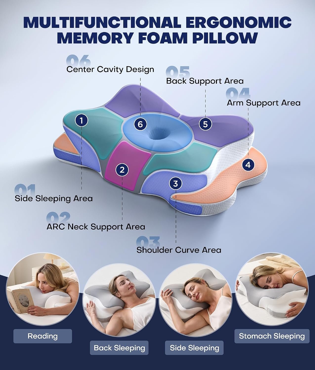 Ultra Pain Relief Cervical Neck Pillow for Sleeping, 5X Support Ergonomic Contour Pillow for Deep Sleep, Cooling Memory Foam Pillows for Adults, Orthopedic Bed Pillow for Side Back, Stomach Sleepers - Image 4