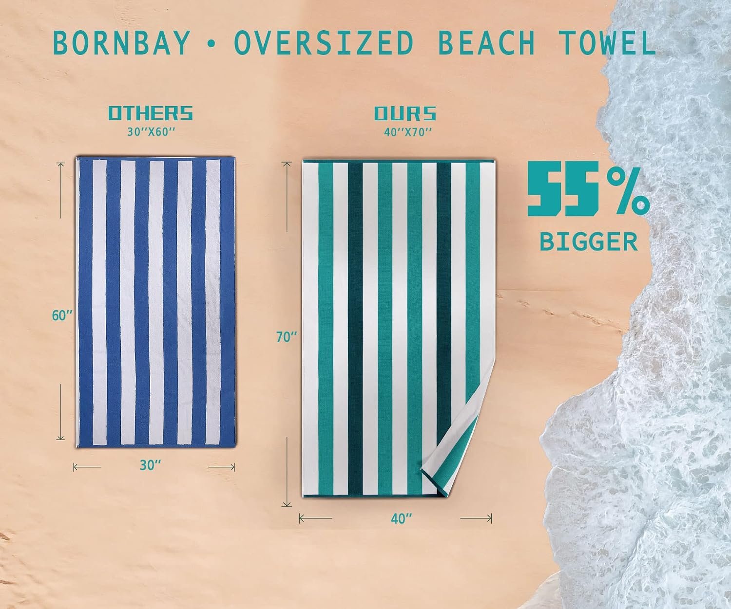 Bornbay Cotton Oversized Beach Towel - Extra Large 40"X70" Plush Thick Pool Towel, XL Fluffy Multi Blue Beach Towels Stripe Swimming Towel for Adults Mens Women - Image 4