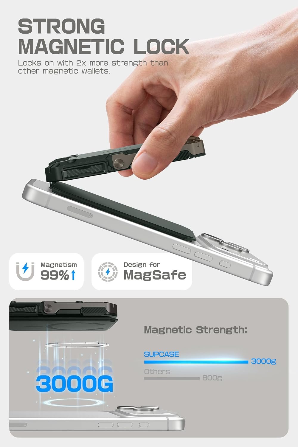 SUPCASE for MagSafe Wallet with Adjustable Stand, Hold 5 Cards, Green | RFID Blocking, Strong Magnetic Lock, Magnetic Wallet for Men, Phone Card Holder Tripod for iPhone 17/16/15/14/13/12 Series - Image 2