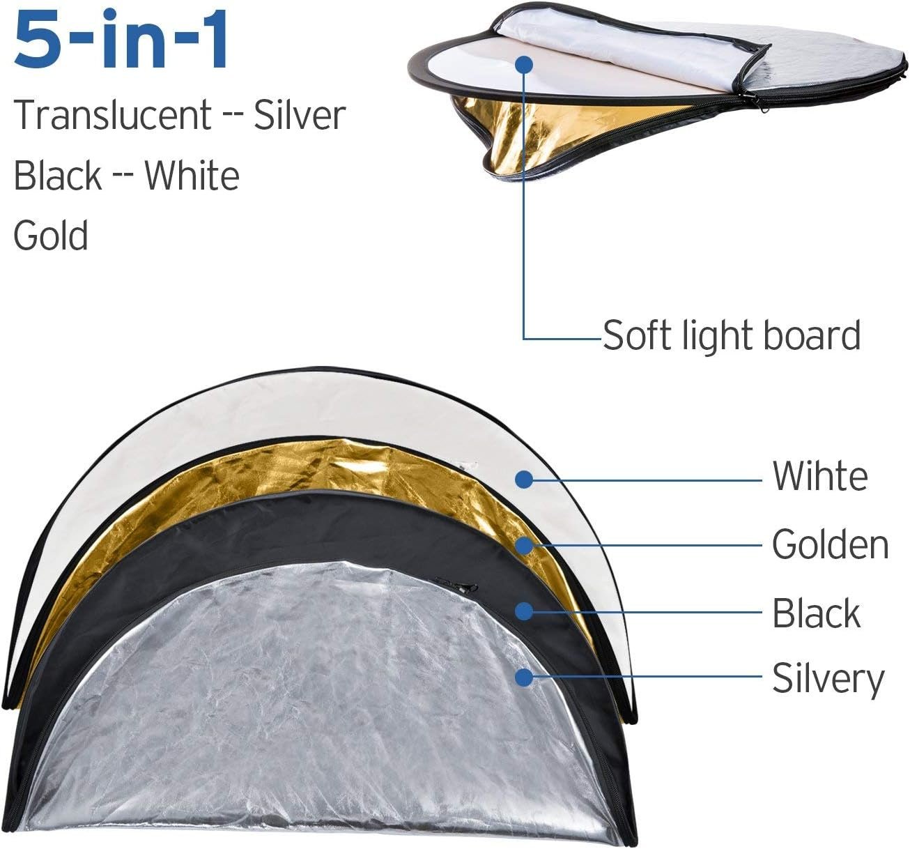 Etekcity 24" (60cm) 5-in-1 Photography Reflector, Multi-Disc Light Reflectors for Photography, Collapsible with Bag - Translucent, Silver, Gold, White and Black - Image 2