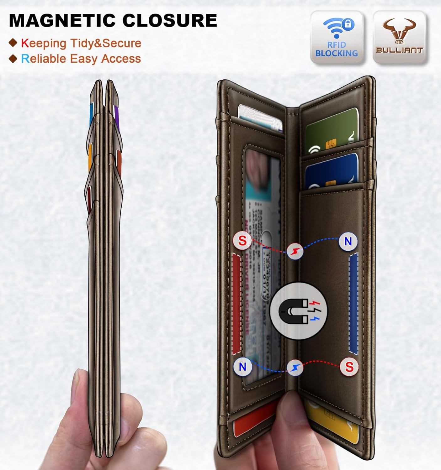 BULLIANT Slim Leather Wallet For Men 12Cards Magnetic Closure RFID Blocking | Simplified Built-in Bill Holder | Easy Access | Pocket Fit | Gift Boxed - Image 3