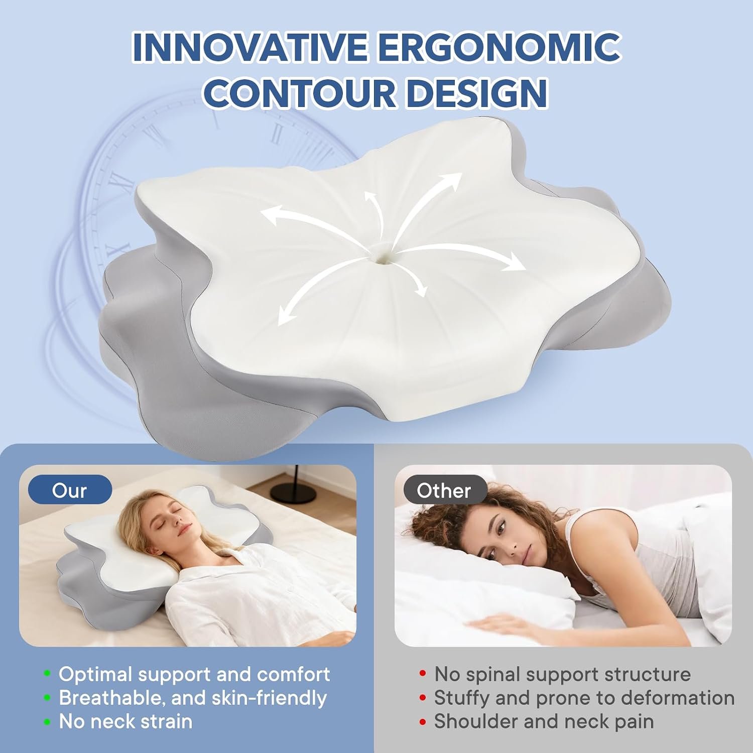 Cervical Pillow for Neck and Shoulder,Contour Memory Foam Pillow,Ergonomic Neck Support Pillow for Side Stomach Back Sleepers with Skin-Friendly Pillowcase (White) - Image 5