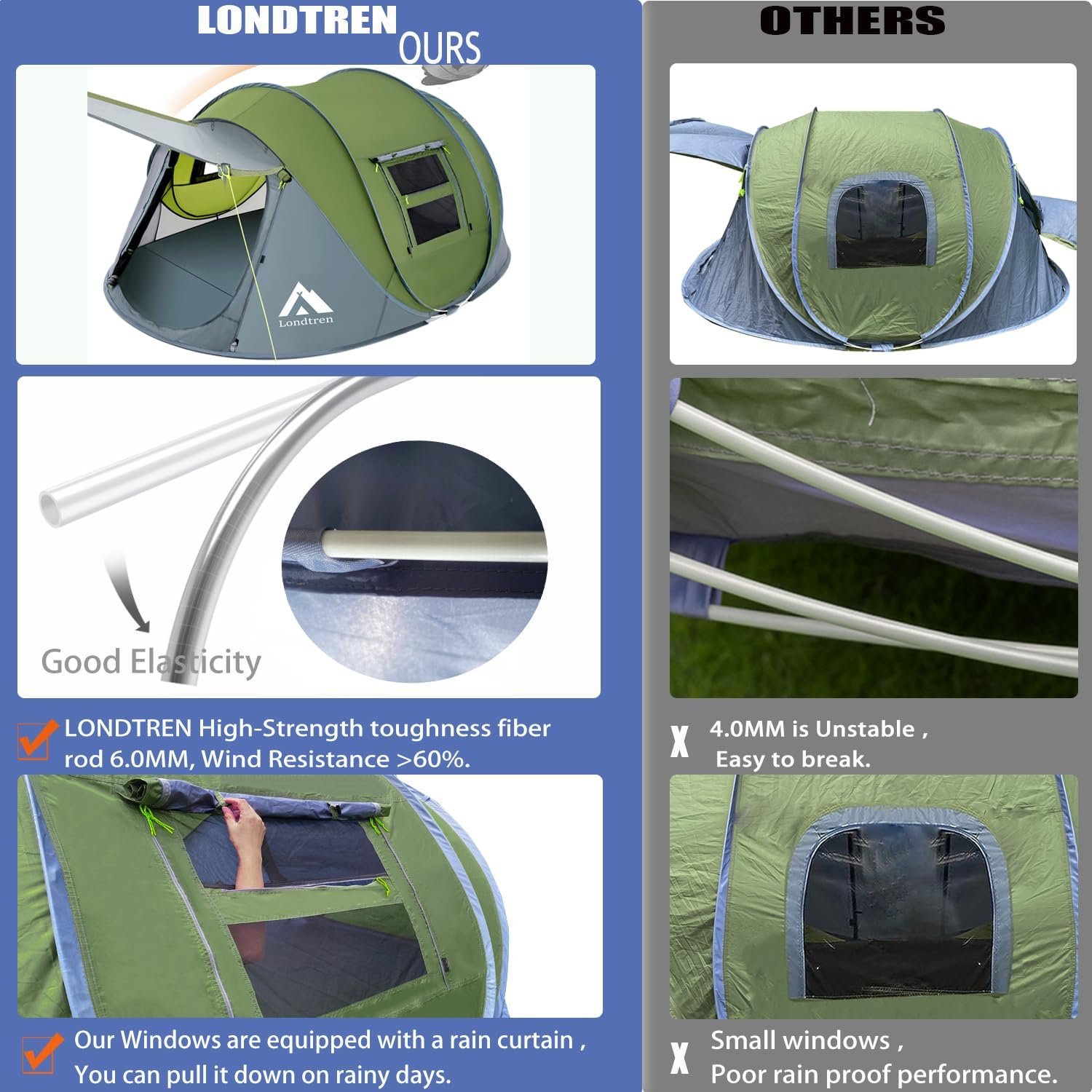 4 Person Easy Pop Up Tent Waterproof Automatic Setup 2 Doors-Instant Family Tents for Camping Hiking & Traveling - Image 3