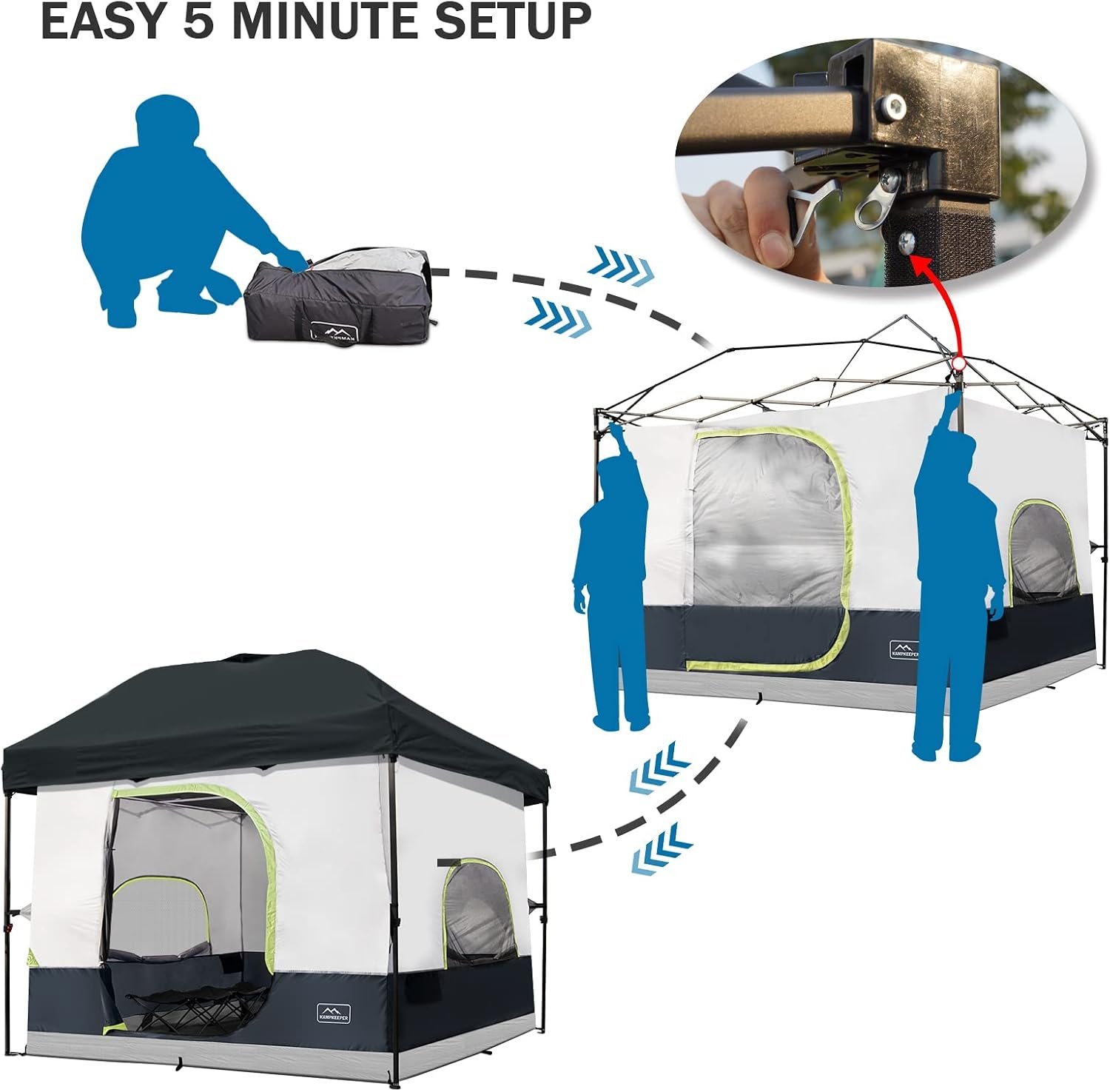 Camping Inner Tent for Pop Up Canopy–Vented Roof(Top & Frame NOT Included) | Converts 10'x10' Straight Leg Canopy into Camping Tent–Fully Vented Roof - Image 6