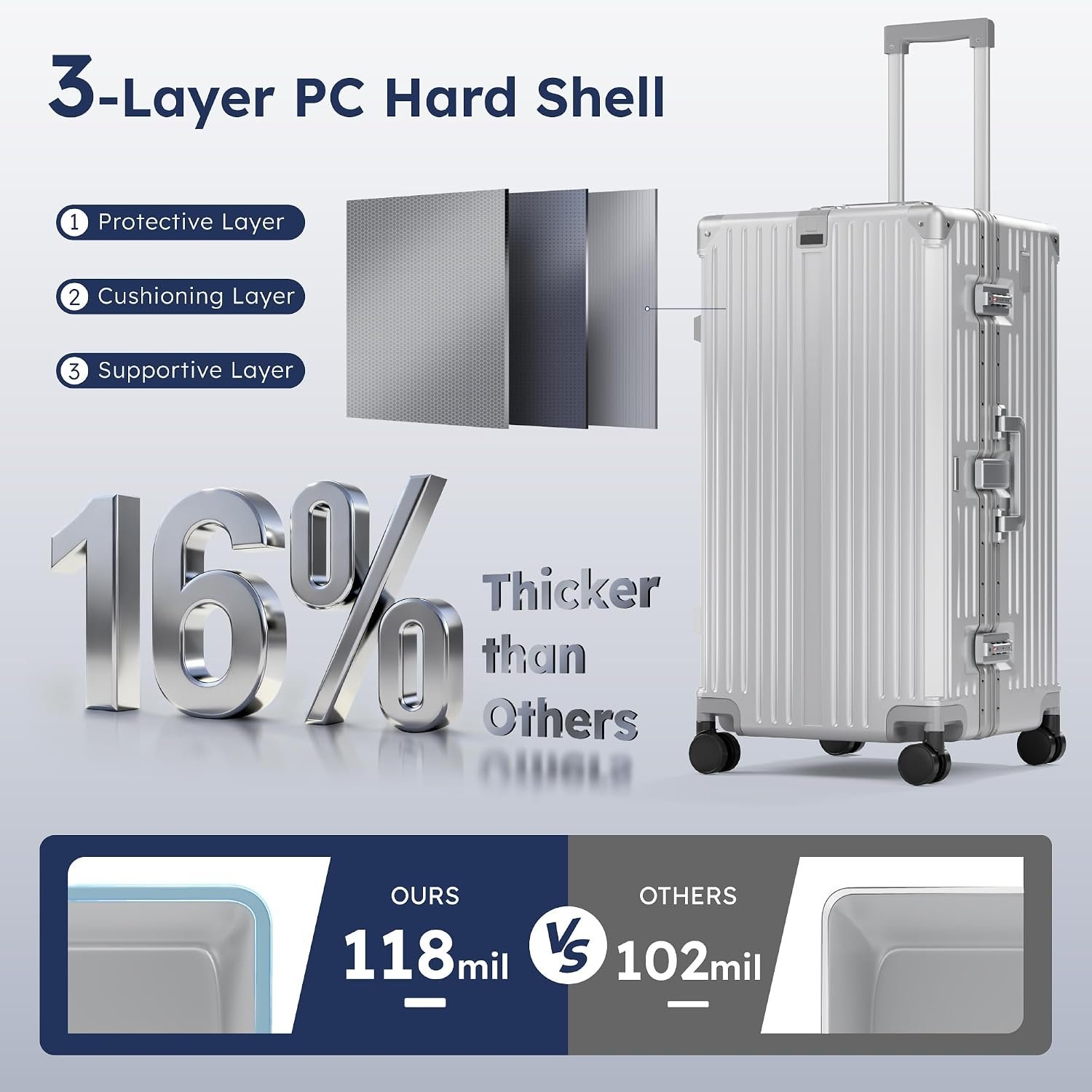 ALPHA CAMP Trunk Luggage 24 Inch with Aluminum Frame Zipperless Suitcase | Medium Checked Thickened 3-Layer PC Hardshell with TSA Lock,Charging Port, Cup Holder and Spinner Wheels for Domestic Travel - Image 3