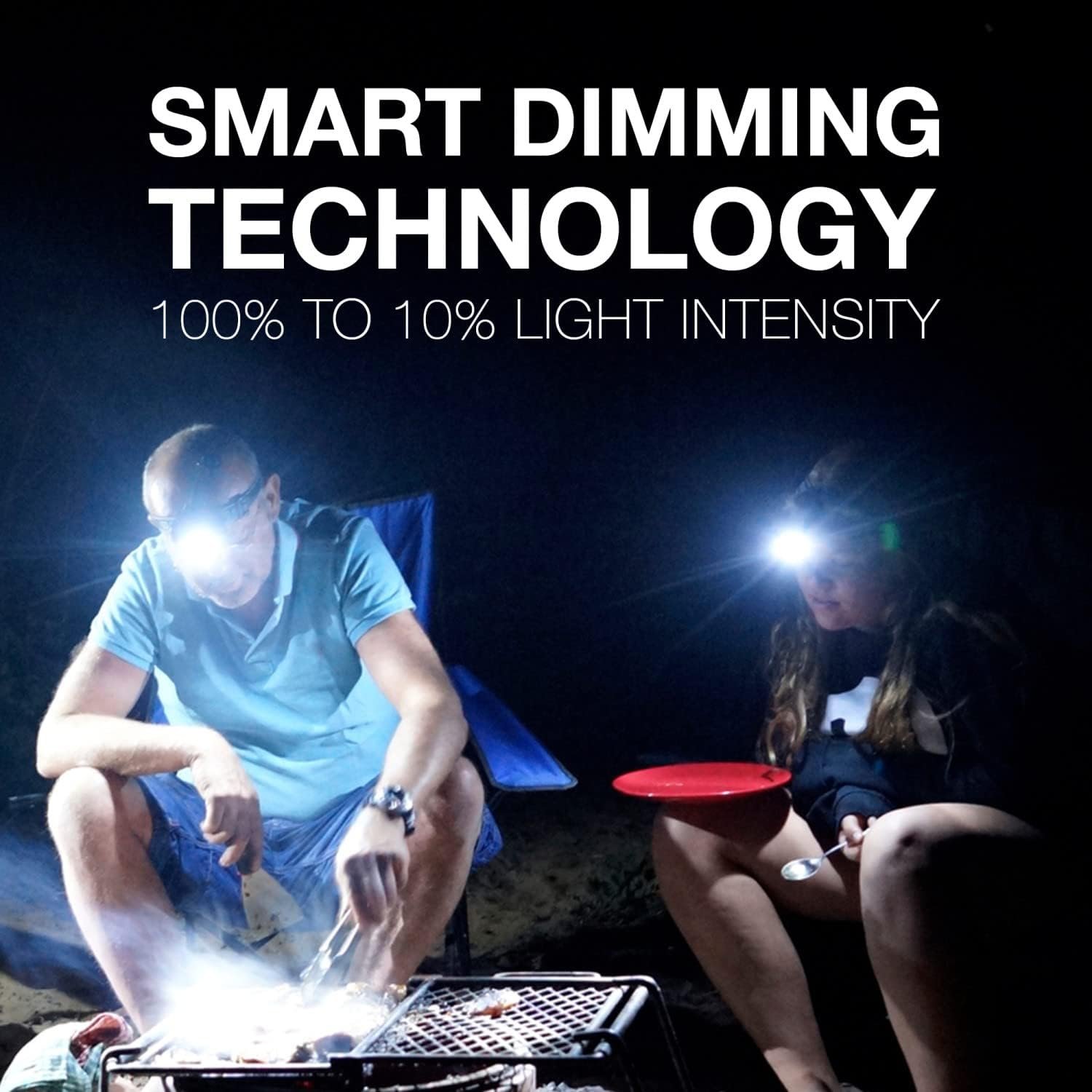 Energizer PRO-260 LED Headlamp, IPX4 Water Resistant Headlamps, High-Performance Head Light for Outdoors, Camping, Running, Storm, Survival LED Light for Emergencies (Batteries Included) - Image 3