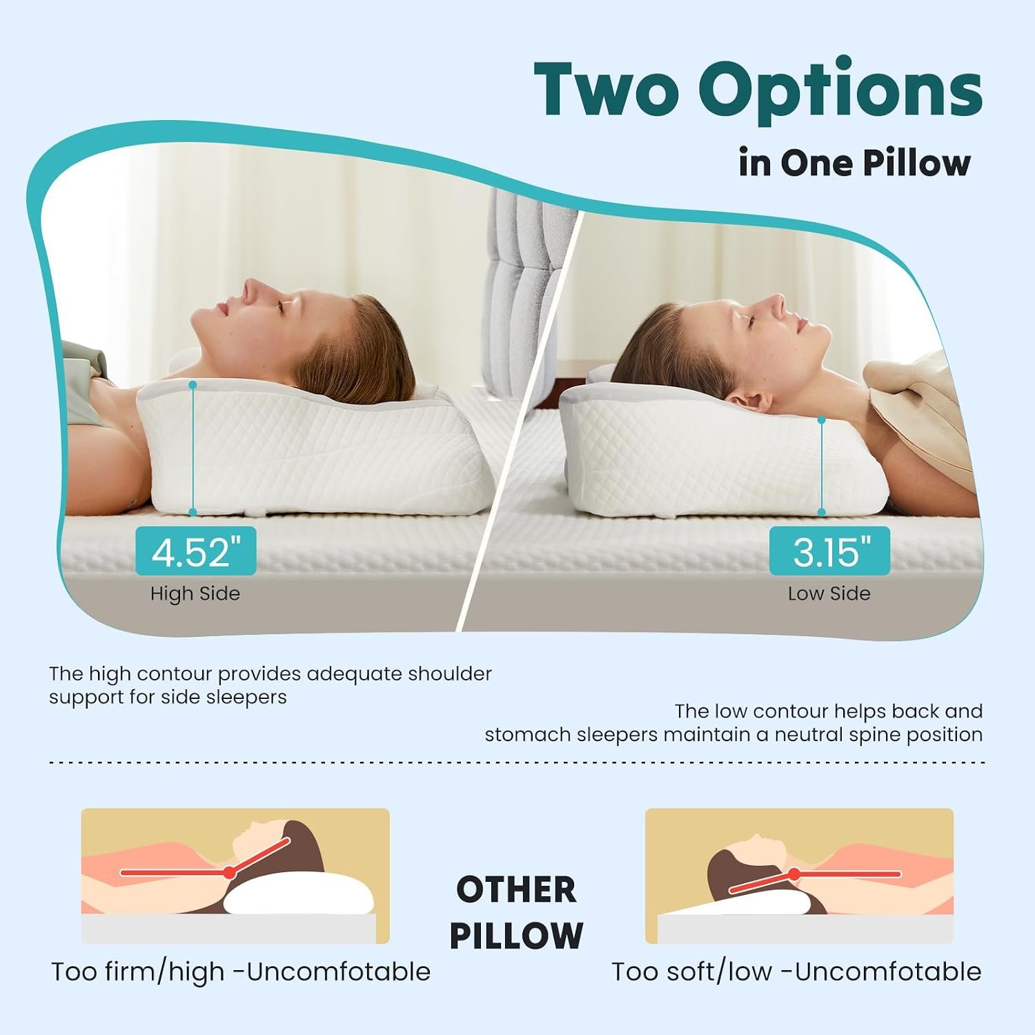 Sweetcrispy Cervical Pillow for Neck Pain Relief, Cooling Memory Foam | Contour Pillow for Side, Back, and Stomach Sleepers, Ergonomic Orthopedic Bed Pillow for Adults, Queen Size, Grey - Image 4