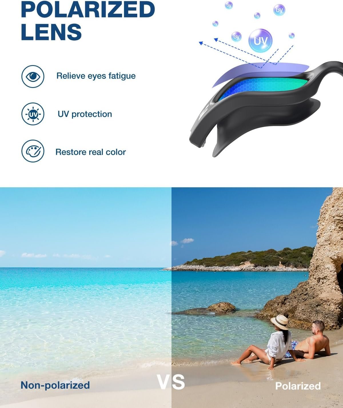 ZIONOR G1 Air Swim Goggles Adult, Polarized for Outdoor, Open Water | Pro UV Protection, Wide Vision, Reduce Water Glare - Image 2
