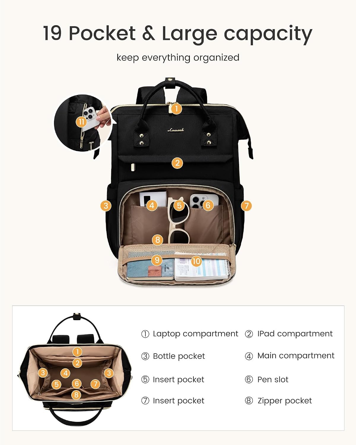 LOVEVOOK Laptop Backpack for Women with Giant Tumbler Holder Pocket,15.6 inch Waterproof Travel Backpack Purse Computer Laptop Bag,Professional Work College Nurse Teacher Backpack Casual Daypack,Black - Image 4