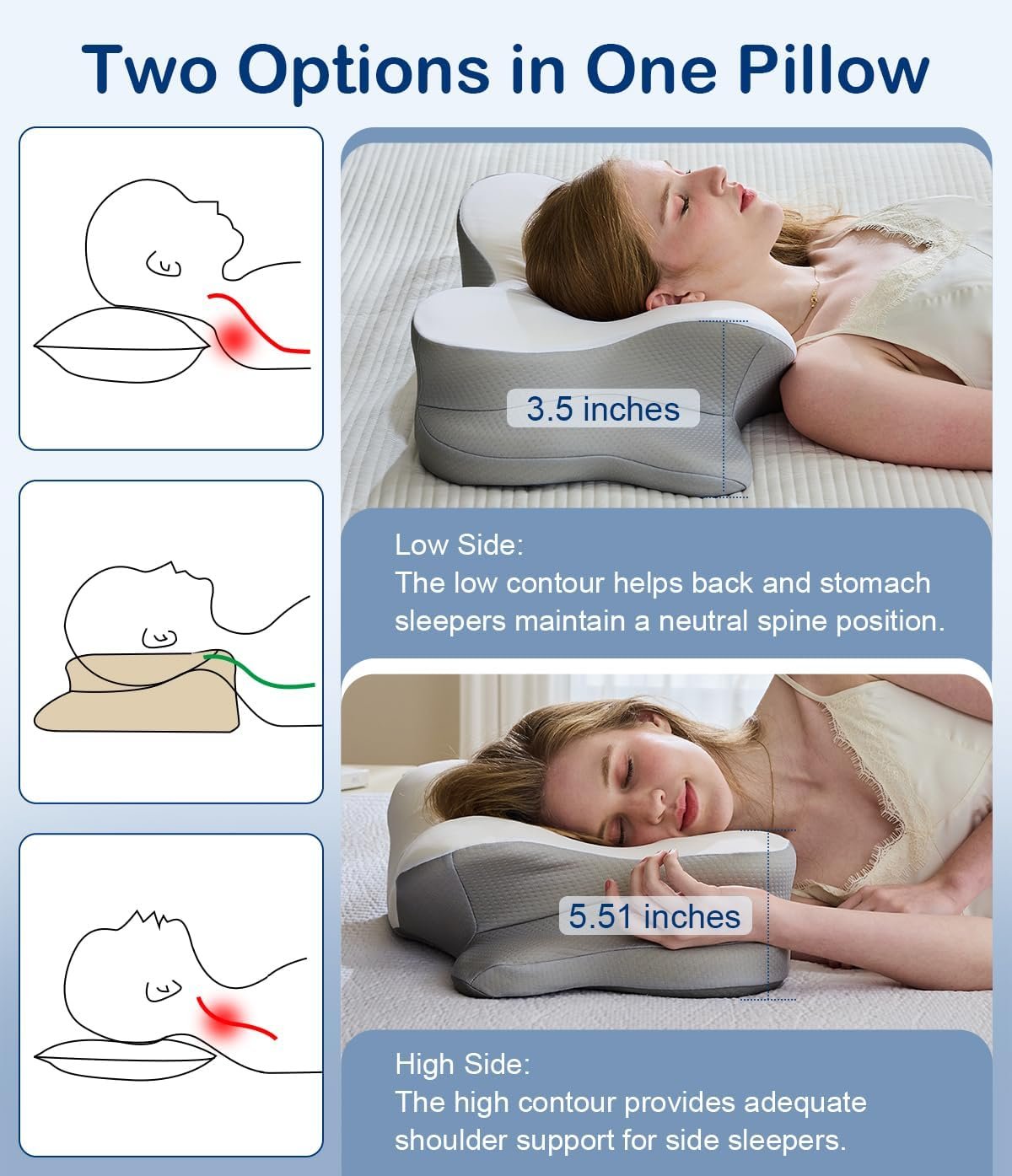 Ergonomic Memory Foam Pillow for Neck Pain Relief for All Sleepers - Image 4