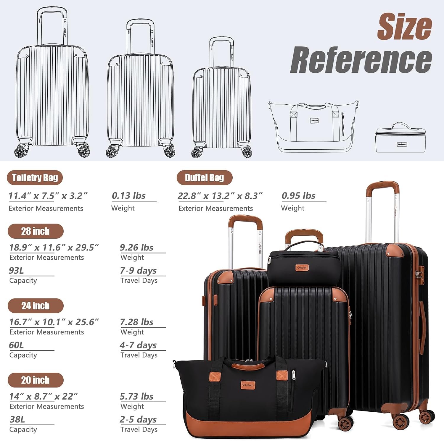 Cosbarn Luggage Sets 5 Piece Suitcases with Wheels, Suitcase Set ABS Hard Case Luggage with TSA Lock Spinner Wheels Durable Travel Luggage - Image 7
