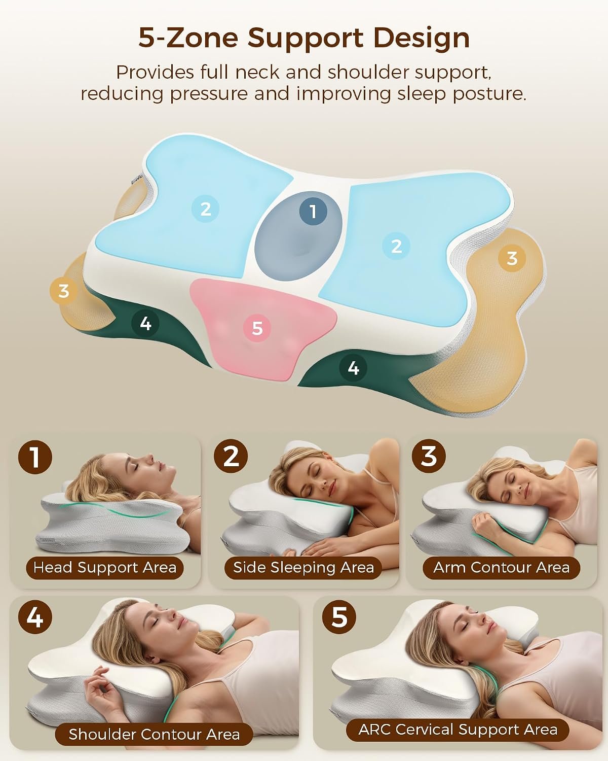 Cervical Neck Pillow, Soft Contour Memory Foam Pillow | for Neck and Shoulder Pain Relief, Orthopedic Dual-Height Design, Ergonomic Pillow for Side, Back, Stomach Sleepers - Image 3