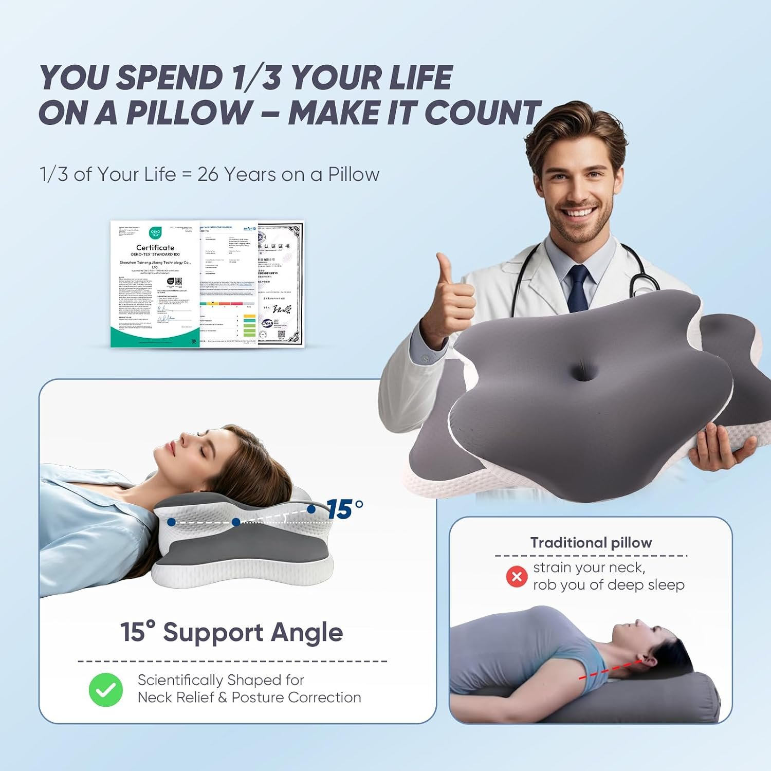 Ergonomic Cervical Pillow for Neck Pain Relief, Grey, 60*36*13cm | Dual-Height Contour, Neck Shoulder Support, Medium Memory Foam, Cooling Pillowcase, for Side Back Stomach Sleepers - Image 3