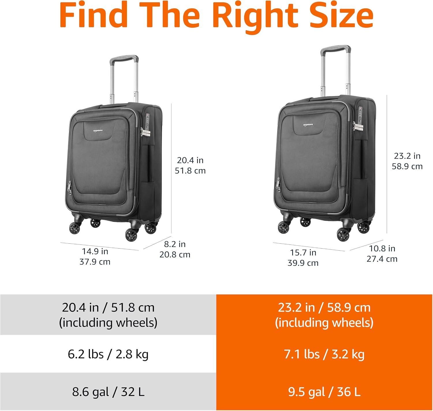 Amazon Basics 20" Carry-On Luggage, Softside Suitcase With TSA Lock, 8 Spinner Wheels, Telescoping Handle, Front Exterior Pocket, 3 Interior Pockets, Black - Image 5