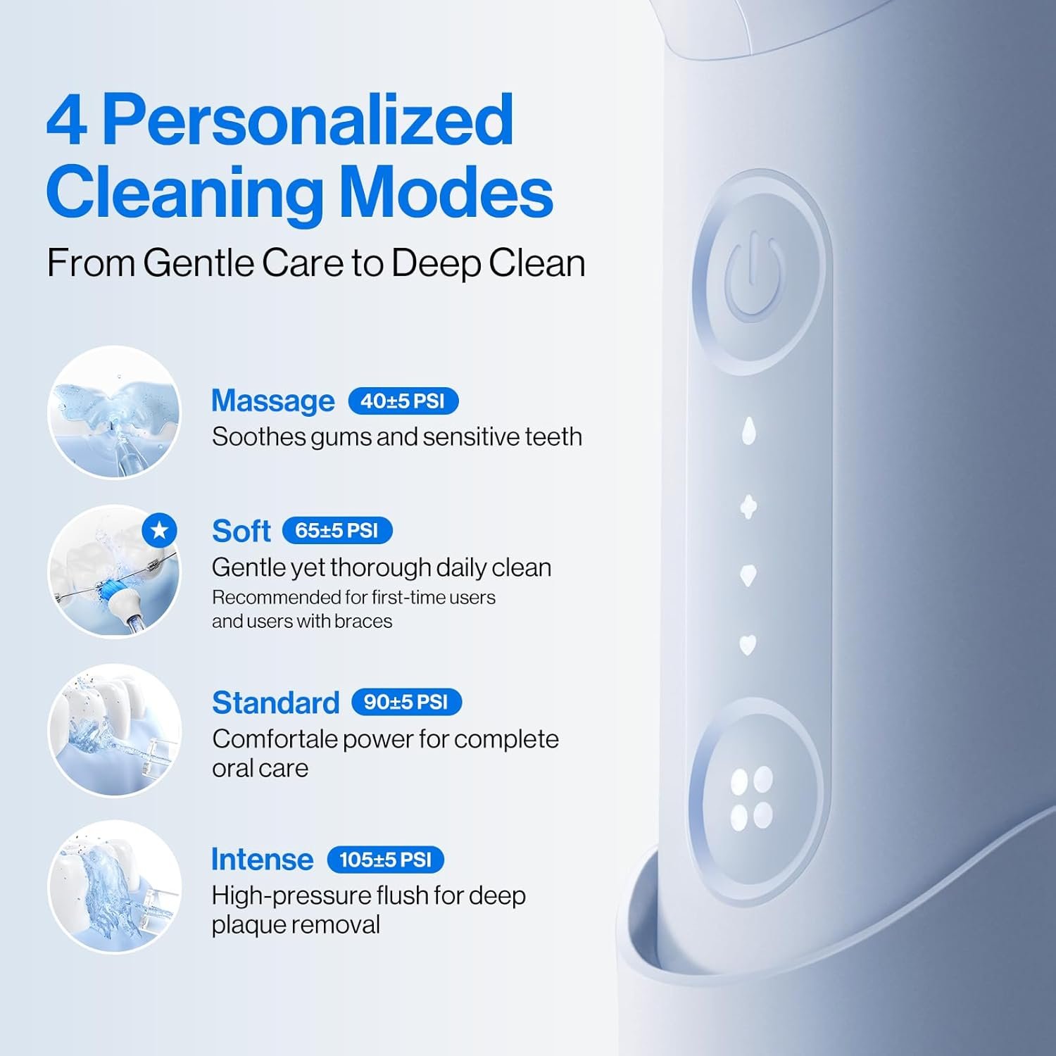 usmile C10 Portable Water Flosser for Travel, 95-Day Battery, IPX7, Blue | 180ml Tank, 4 Modes, 360° Nozzle, Cordless Oral Irrigator for Braces, Implants & Sensitive Teeth, Teeth Cleaner - Image 5