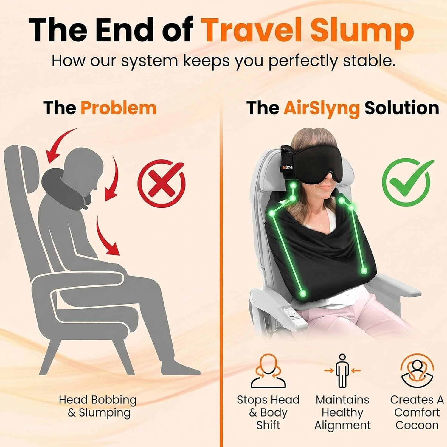 3-in-1 Airplane Sleep Support System - Integrated Plane Sleeping Accessories with Memory Foam Long Haul Flight Pillow, Adjustable Travel Eye Mask, and Blanket-Like Body Sling - Fits in Carry On - Image 3
