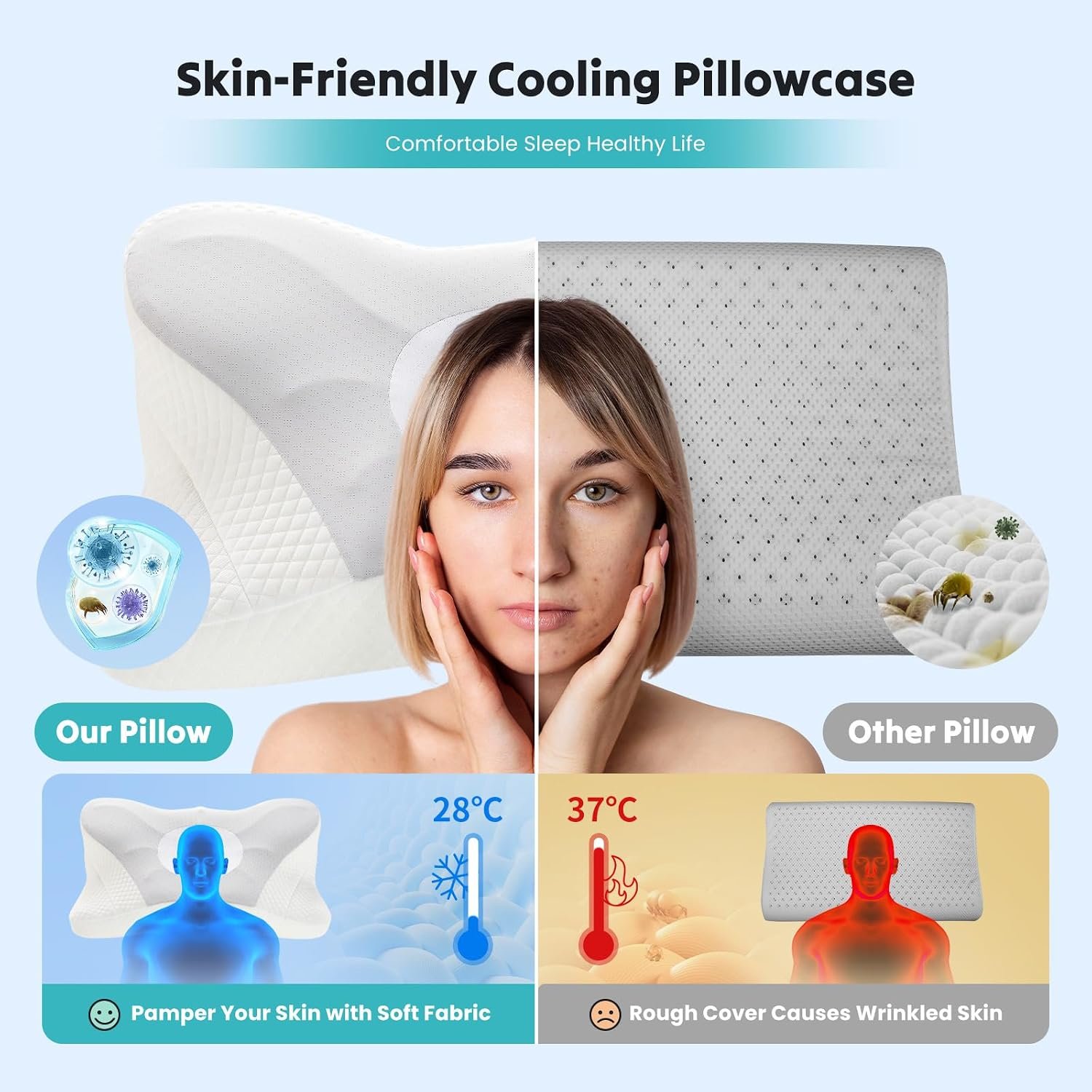 Sweetcrispy Cervical Pillow for Neck Pain Relief, Cooling Memory Foam | Contour Pillow for Side, Back, and Stomach Sleepers, Ergonomic Orthopedic Bed Pillow for Adults, Queen Size, Grey - Image 3