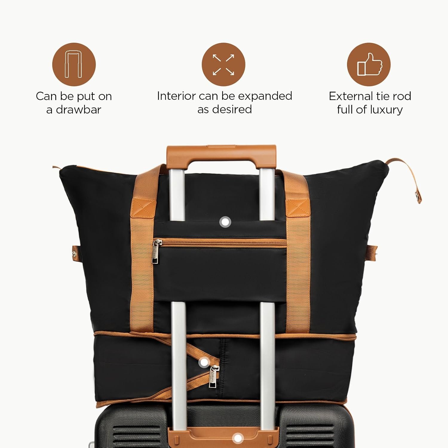 Cosbarn Luggage Sets, Durable 20,24,28 inch Suitcase Sets With Wheels | ABS Hardshell Sets Includes 20, 24&28inch Suitcase, Duffel, Toiletry Bags, TSA lock, Spinner Wheels,Checked Family Travel - Image 7