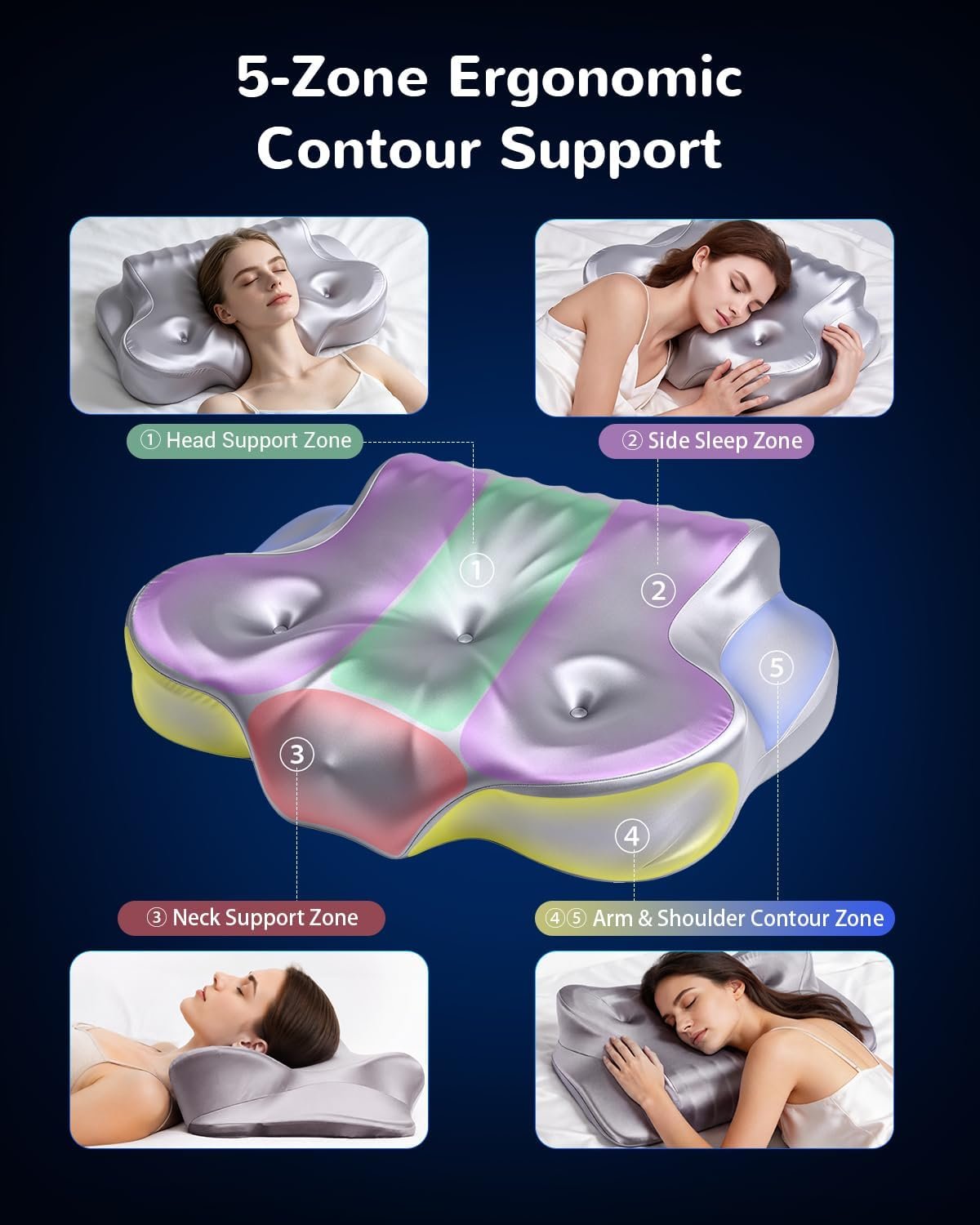 Cervical Neck Pillow for Neck Pain Relief, Memory Foam Pillows | Pillow for Sleeping, Ergonomic Contour Memory Foam, Side Back Stomach Sleepers, Cooling Pillowcase, Soft Shoulder Support - Image 4