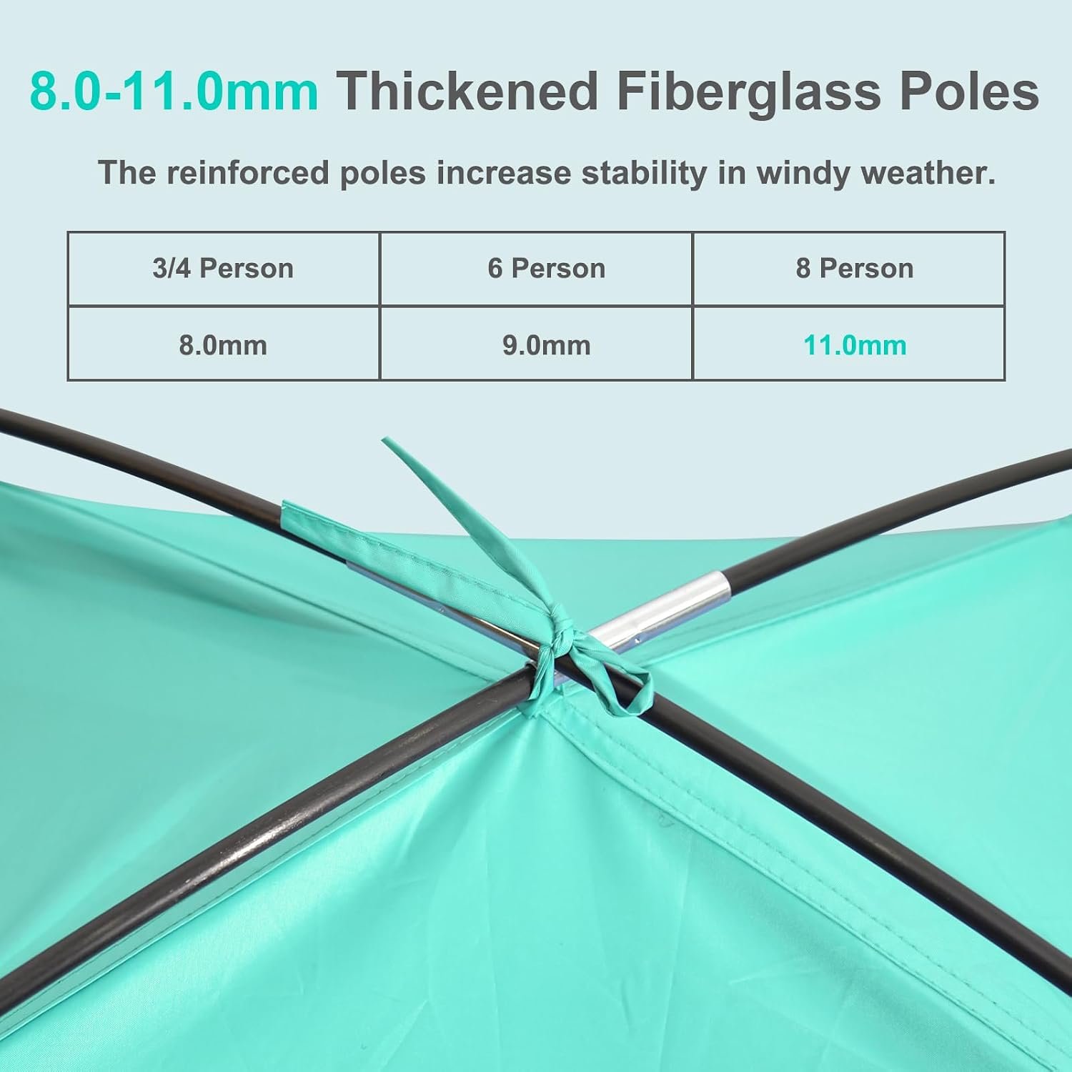 Gorich Beach Tent Sun Shelter for 3/4/6/8/10 Person with UPF 50+ UV Protection, Lightweight & Easy Setup Beach Shade Canopy, Portable Beach Shade Tent Beach Cabana - Image 5