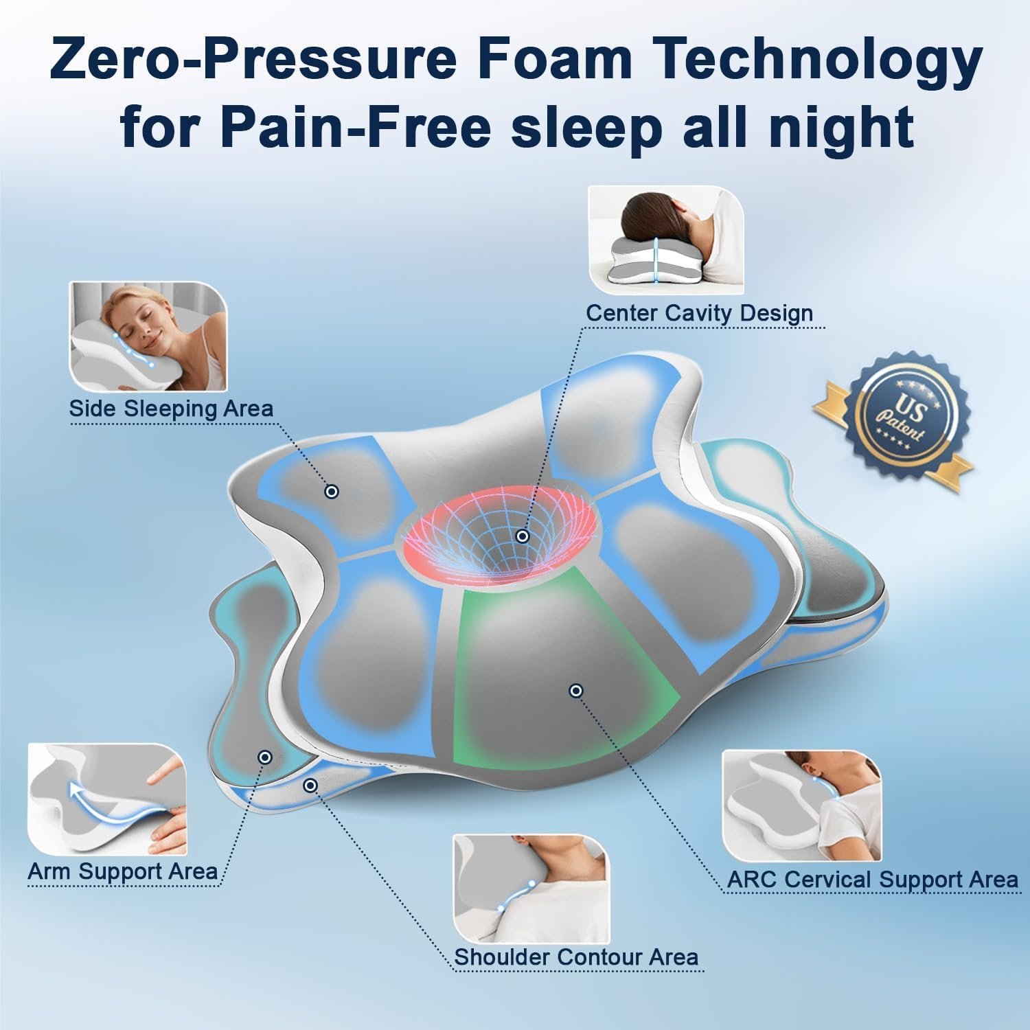 Sleep Apnea Pillow with Neck Pain & Snoring Relief -Orthopedic Cervical Pillow,Ergonomic Contour Memory Foam Pillow for Side, Back,Stomach,Dreamers,Medium Firm (Grey, Queen Size 25" lx15 wx5.8 h) - Image 6