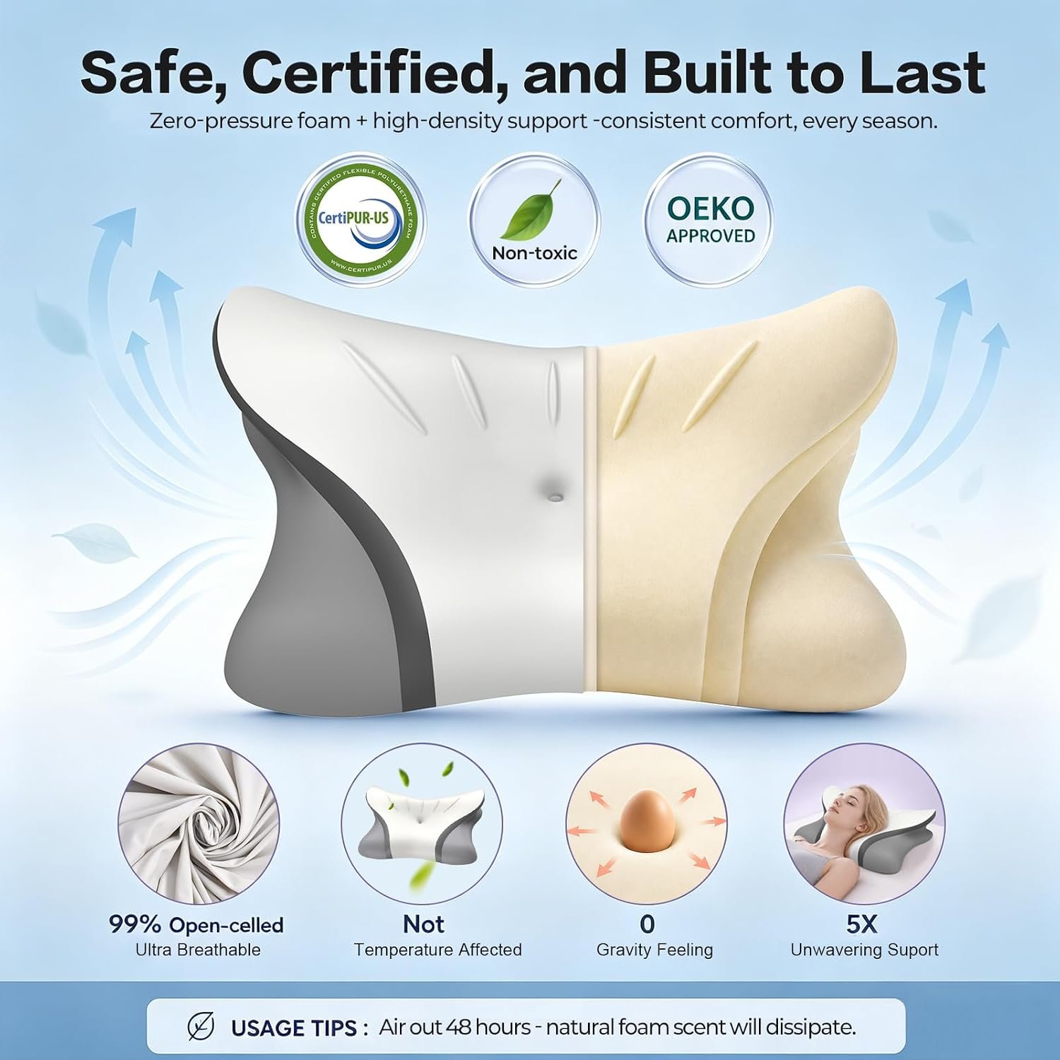 Pain Relief Cervical Neck Pillow, Ergonomic Contour | Q-Max Cooling | Non-Temperature Memory Foam | Side/Back/Stomach Sleeper Support for Sleeping, Reading, Scrolling,(White&Grey) - Image 6