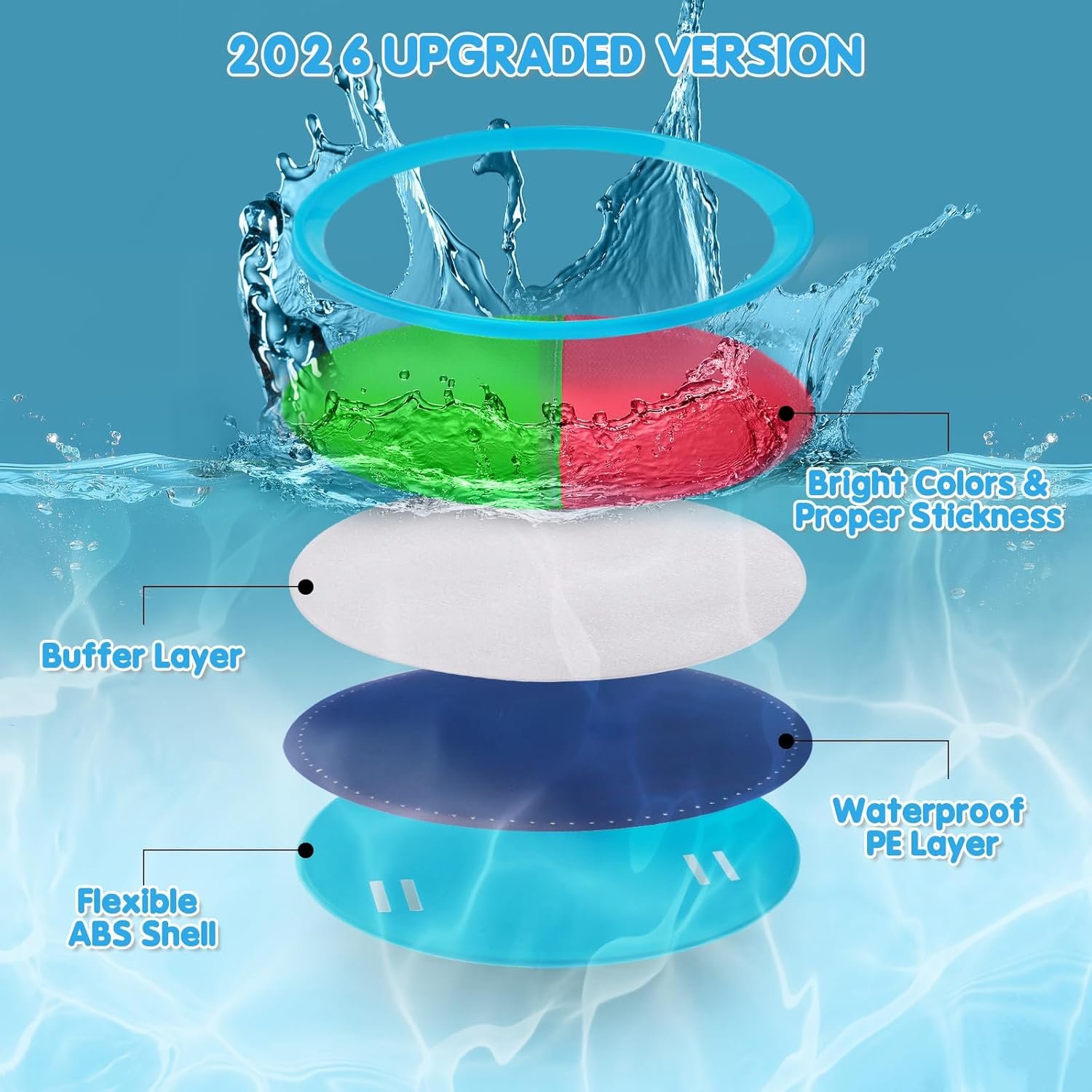 Toss and Catch Ball Game Outdoor Toys for Kids Yard Games Beach Toys Outside Games for 3 4 5 6 7 8 9 10 Year Old Boys Girls (Upgraded) | Beach Pool Outside Yard Camping Games for Kids & Family, 3 4 5 6 7 8 9 10 11 12+ Year Old Boys Toys Birthday & Holiday Gifts - Image 6
