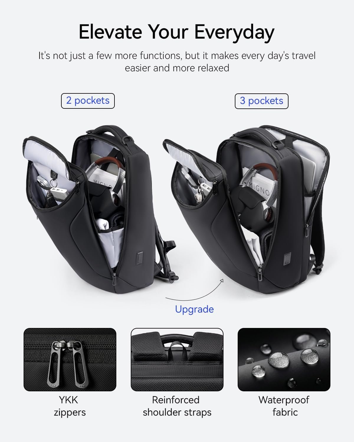 MARK RYDEN Business Backpack for Men, 17.3 Inch Laptop Backpack | Waterproof Tech Backpack with USB Charging Port, Professional Work Backpack for Travel, Office, College, Commuting, Hiking - Image 4